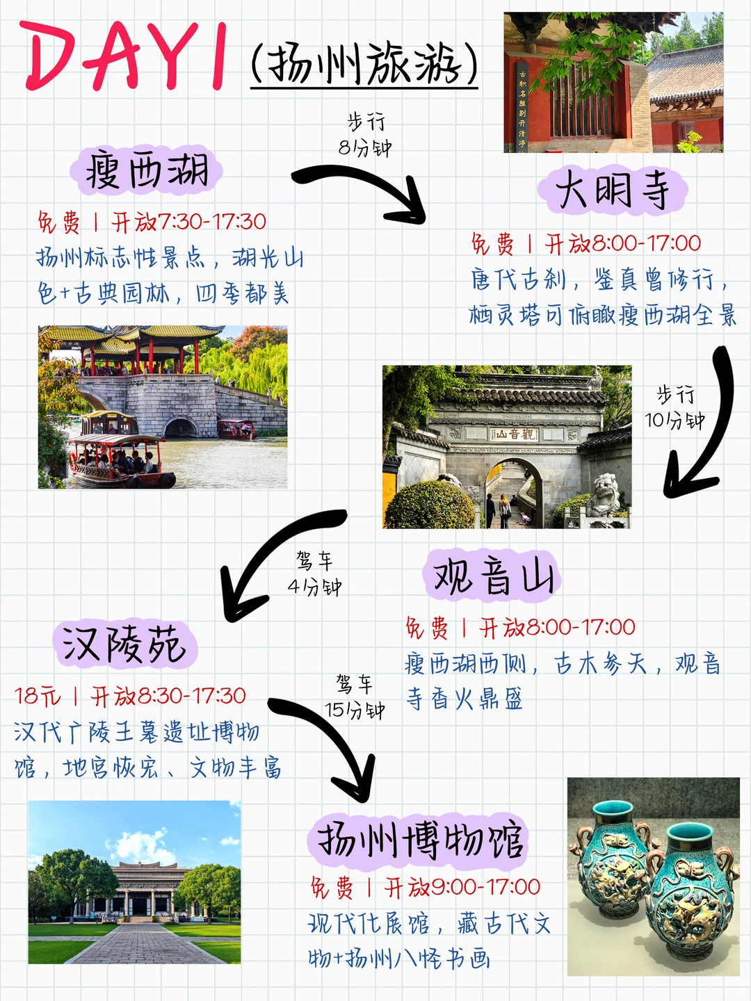 冬季游扬州，怎么玩得尽兴又避坑？