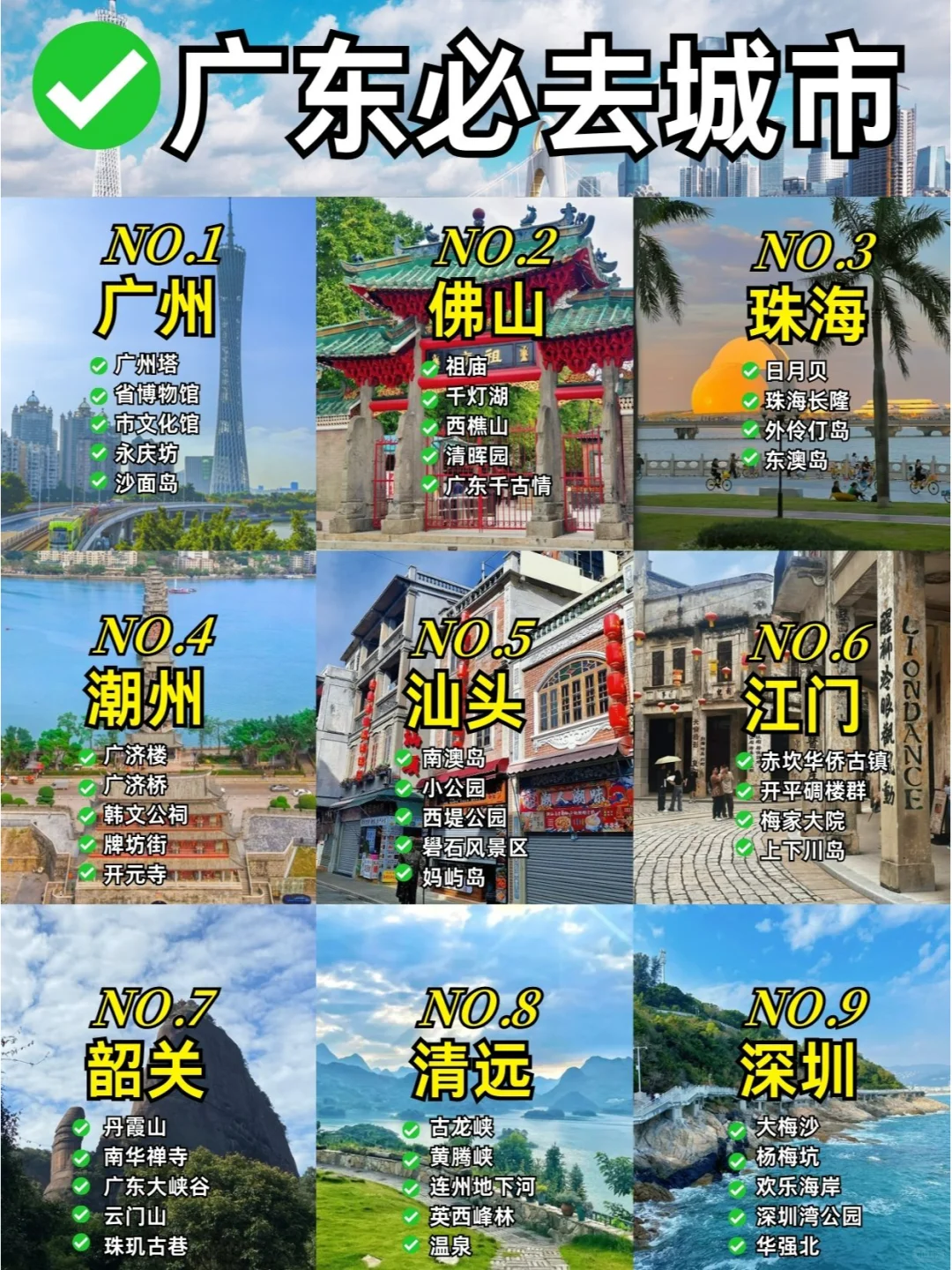 广东9个必去的城市,景点排名前十🌟