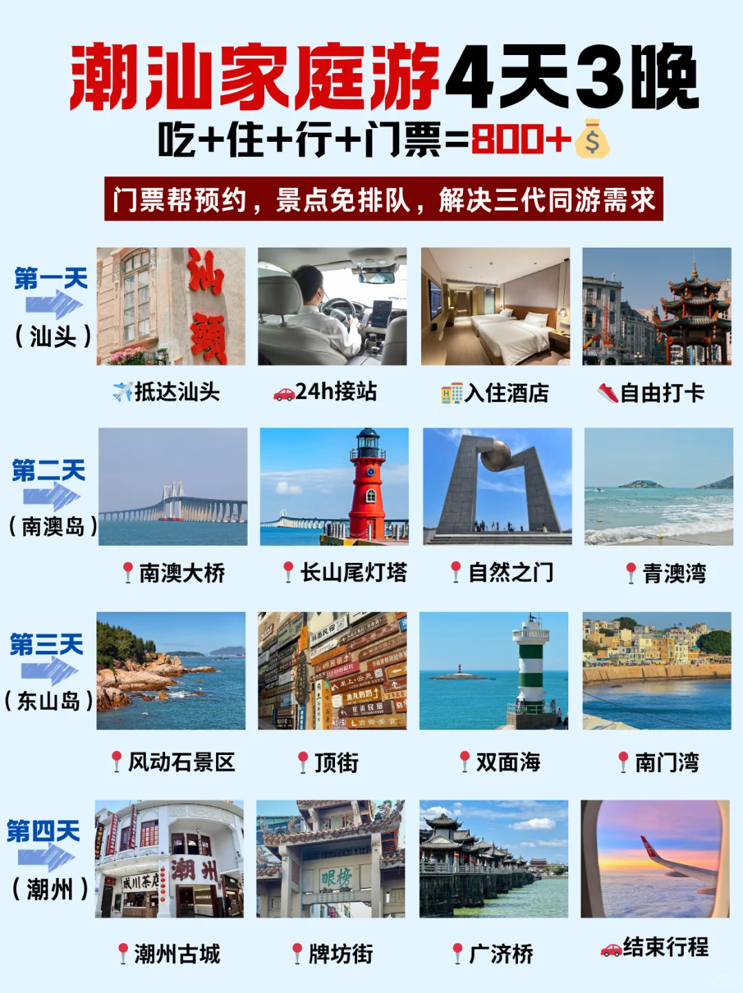 带家人潮汕4日游｜人均800+💰看这篇才对
