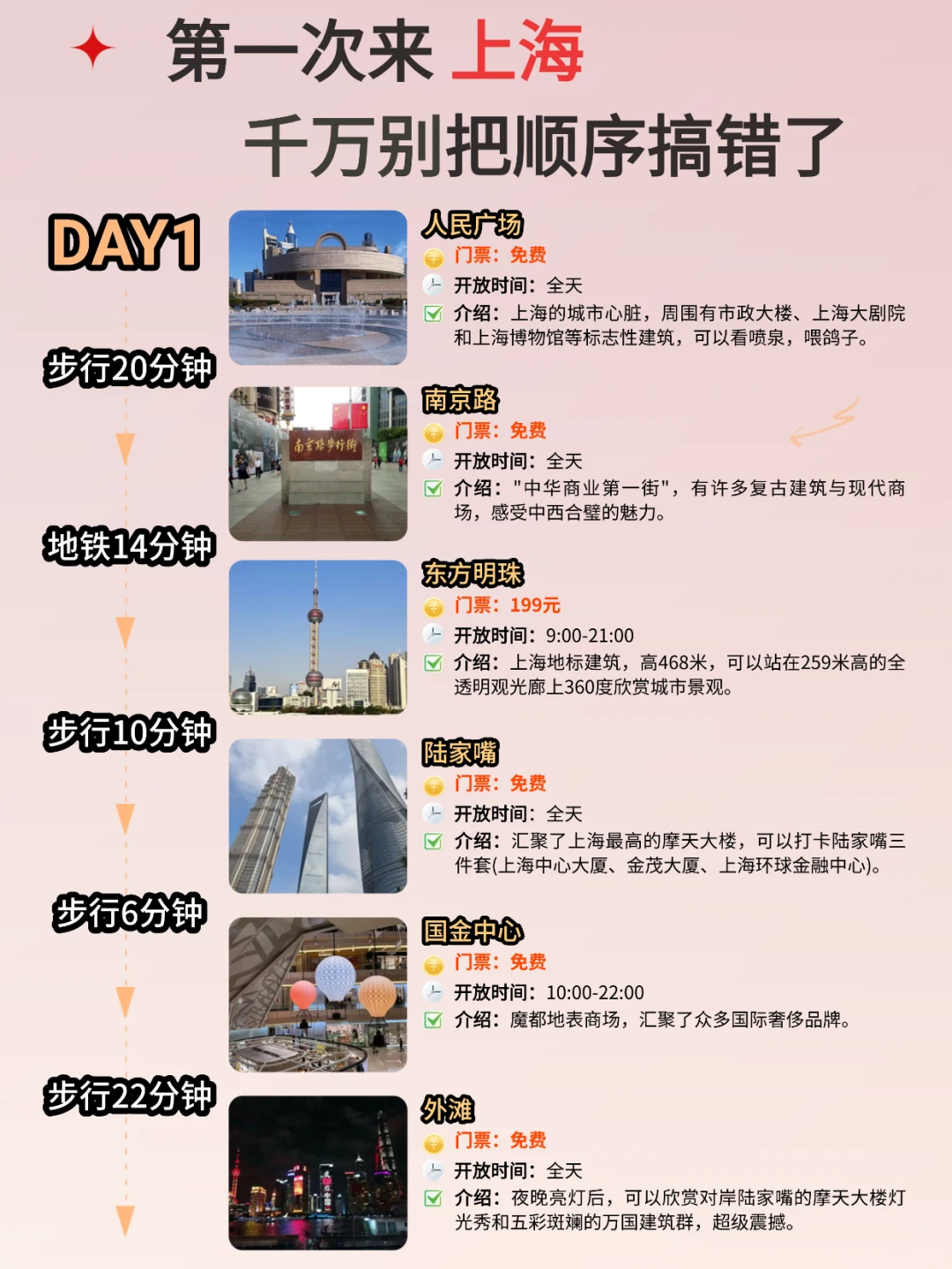 上海两天一夜 | 保姆级旅游攻略,不绕路!