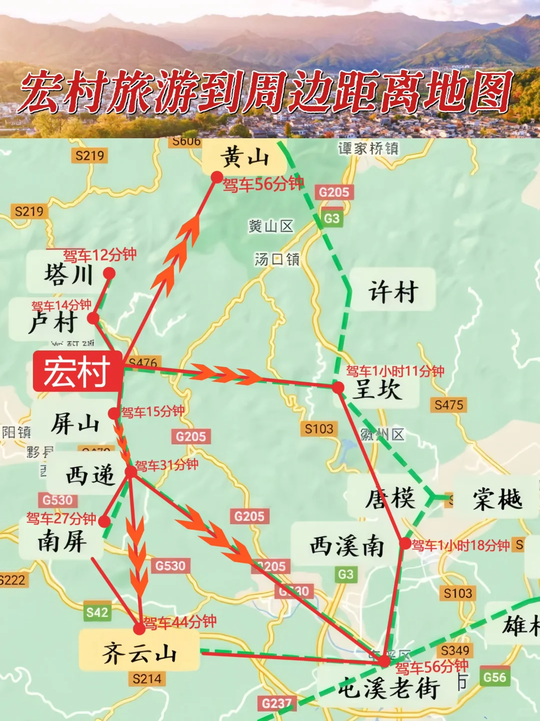 第一次来宏村旅游的周边景点美食你一定要看