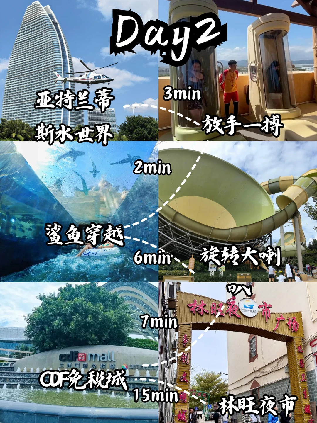 三亚3日游保姆级旅游攻略‼️手绘版😭