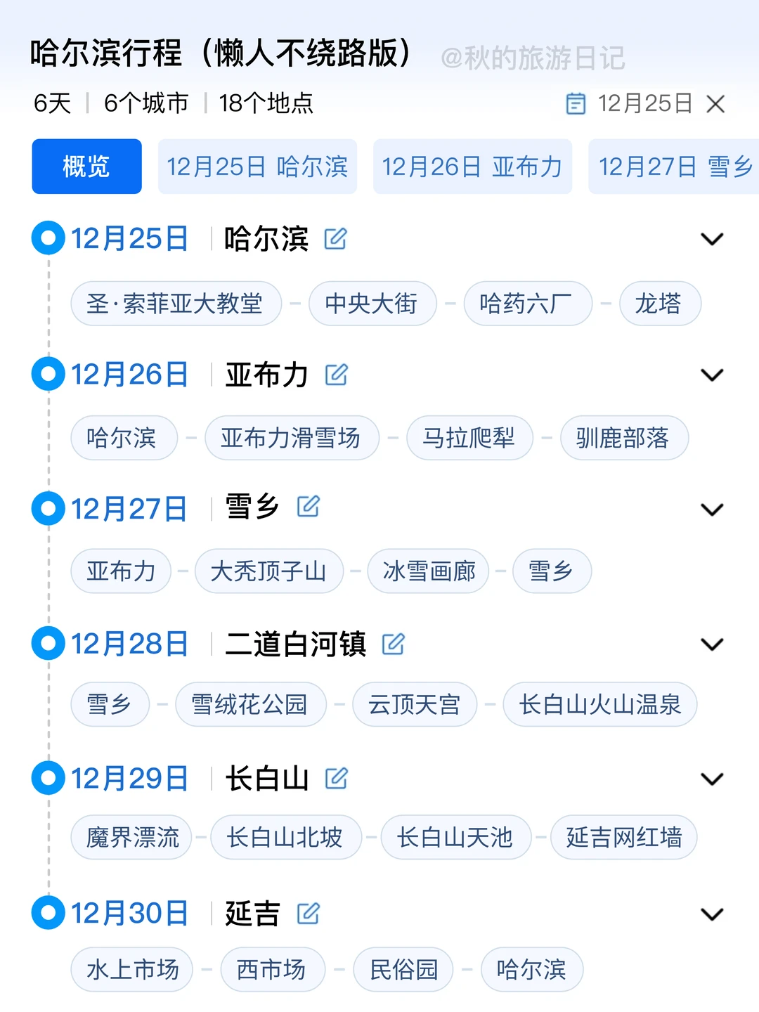 本人被自己做的哈尔滨旅游攻略满意到睡不着