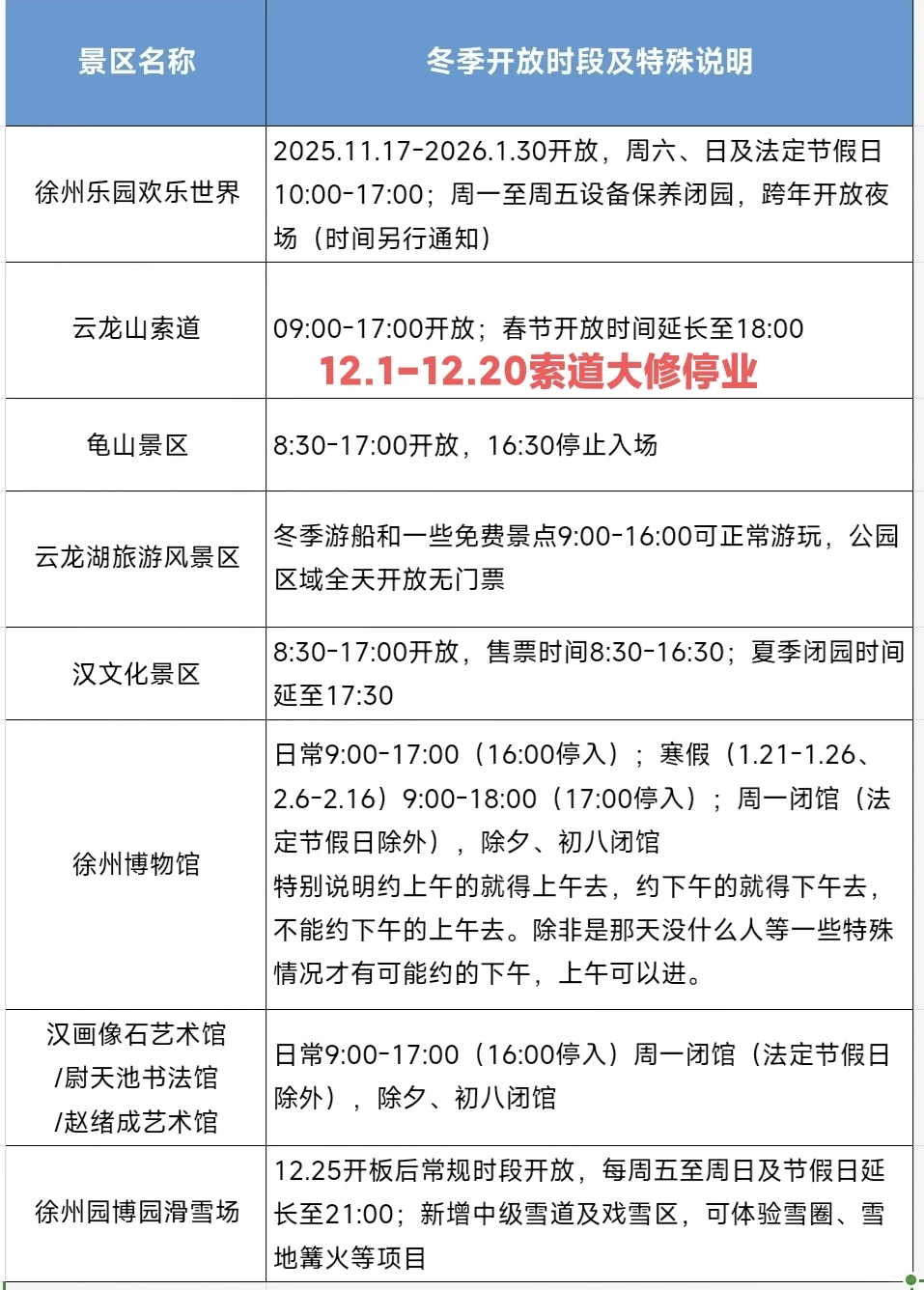 徐州刚发布的旅游通知！幸好提前刷到了