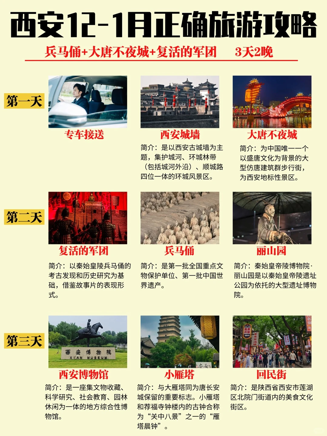 西安12-1月正确旅游攻略3天2夜游玩兵马俑