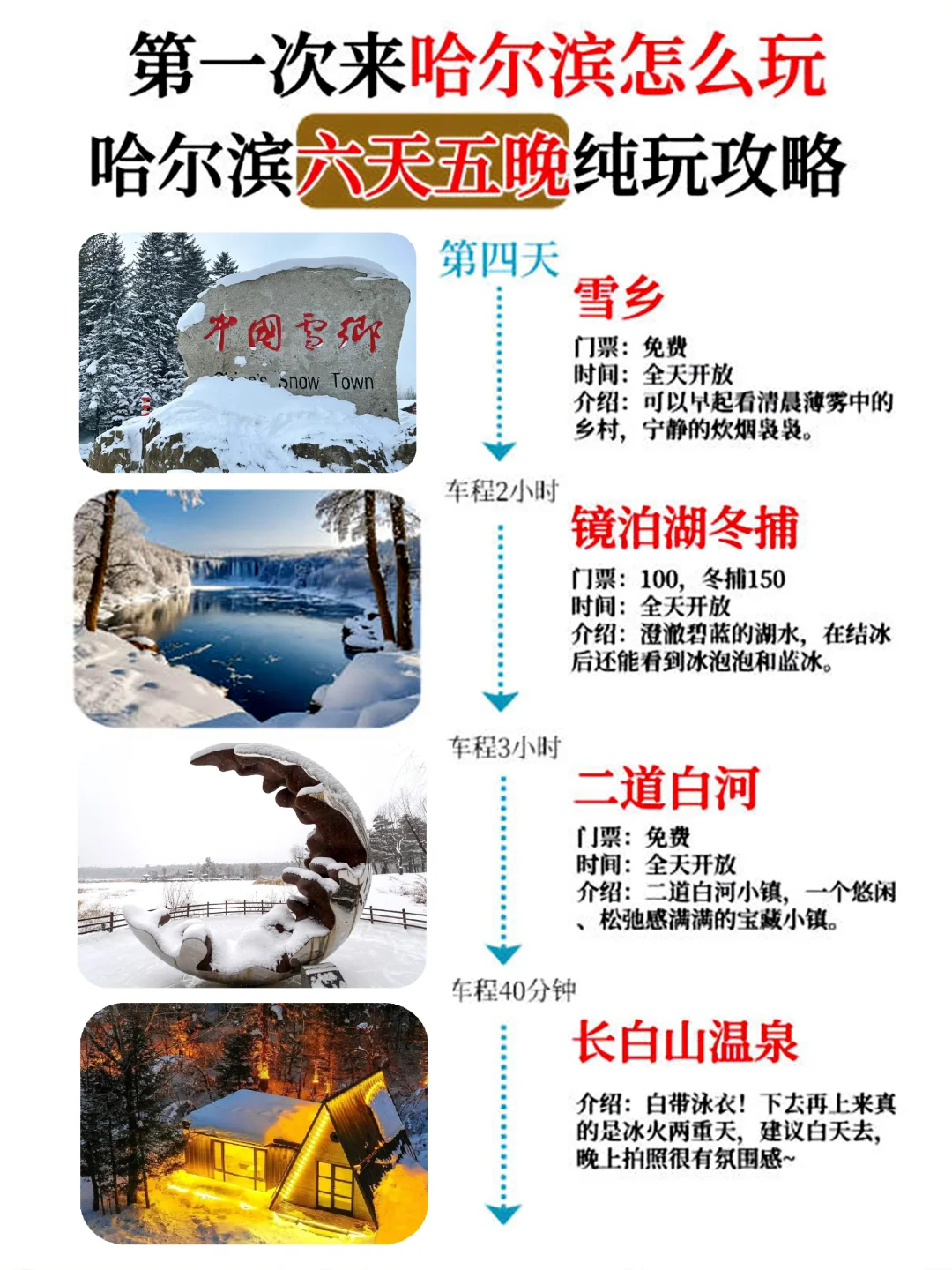 东北旅游攻略看完不后悔~到了哈尔滨怎么玩