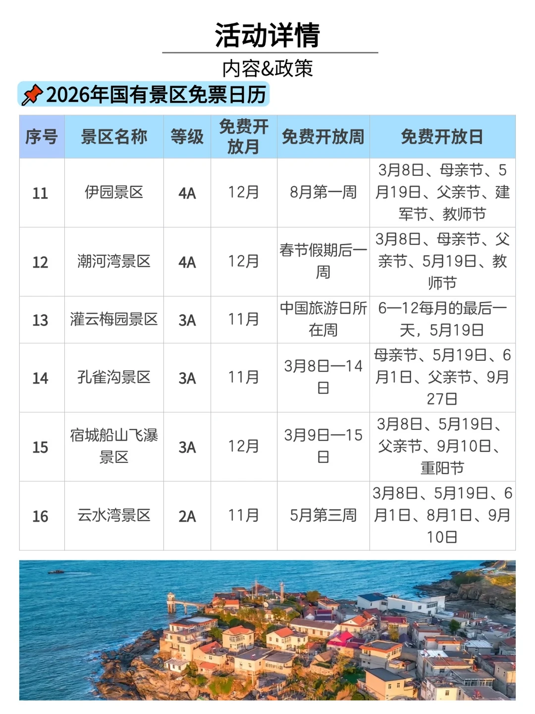 连云港所有国有景区，全国游客免票到年底❗