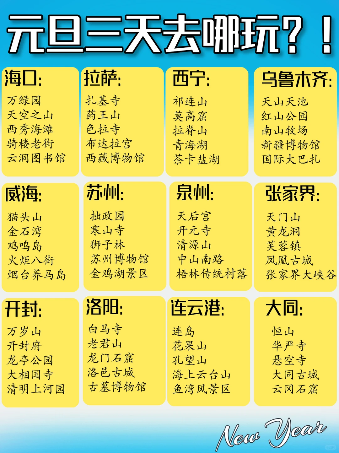 元旦3天去哪玩？看这篇超全盘点找灵感✨