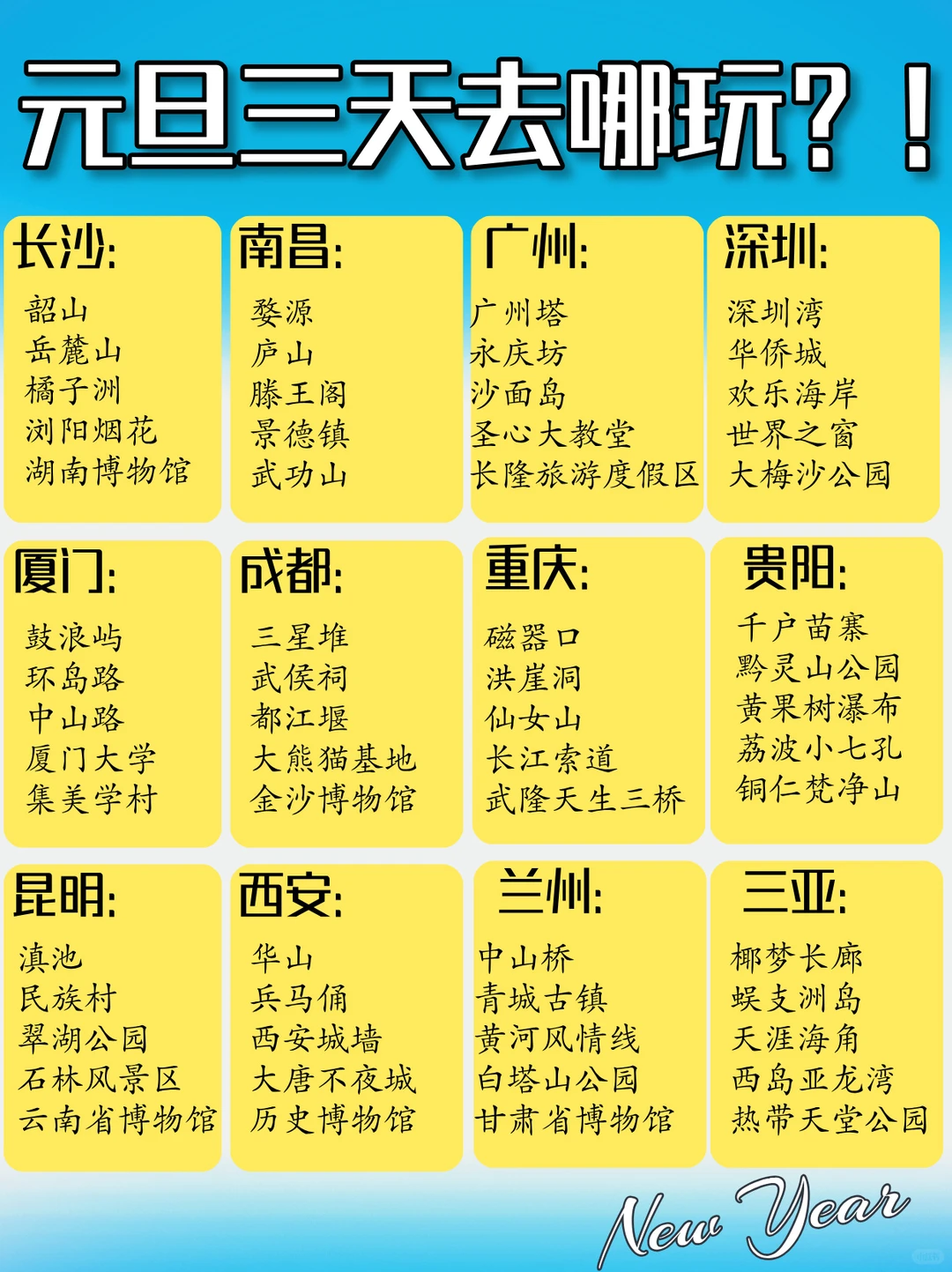 元旦3天去哪玩？看这篇超全盘点找灵感✨
