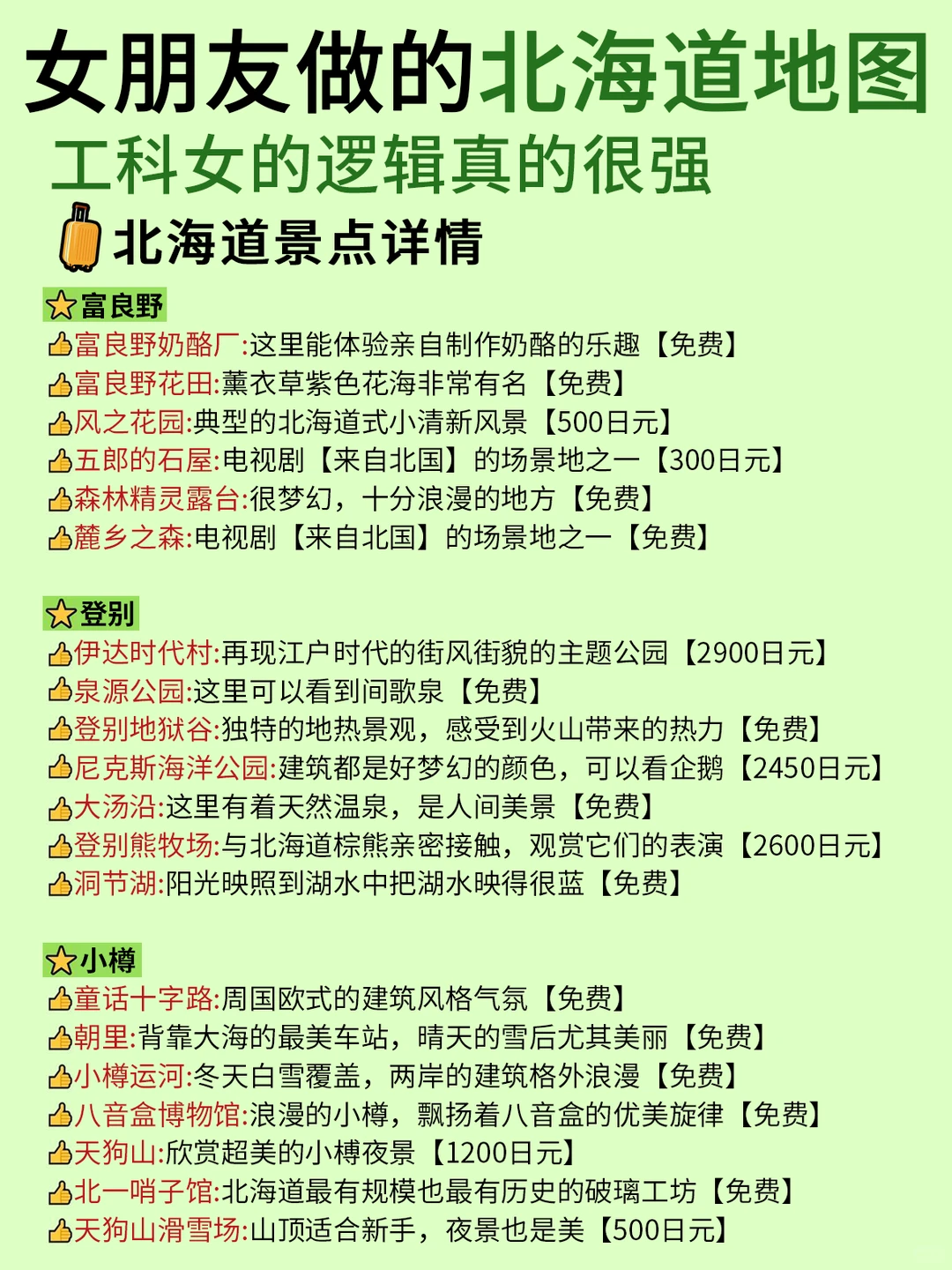 女朋友做的北海道攻略~工科女的逻辑太强了!
