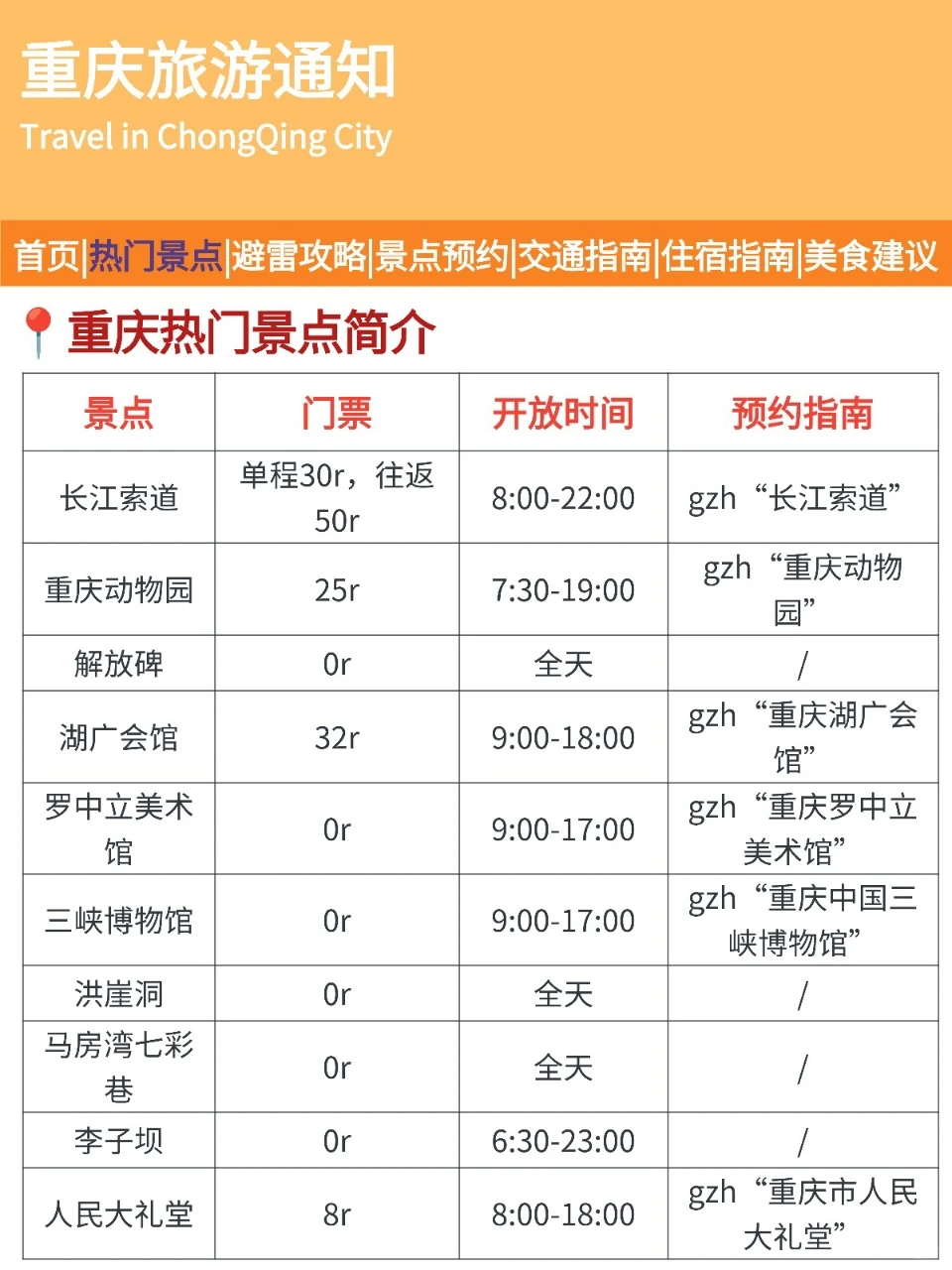 重庆刚发布的旅游通知!幸好提前刷到了