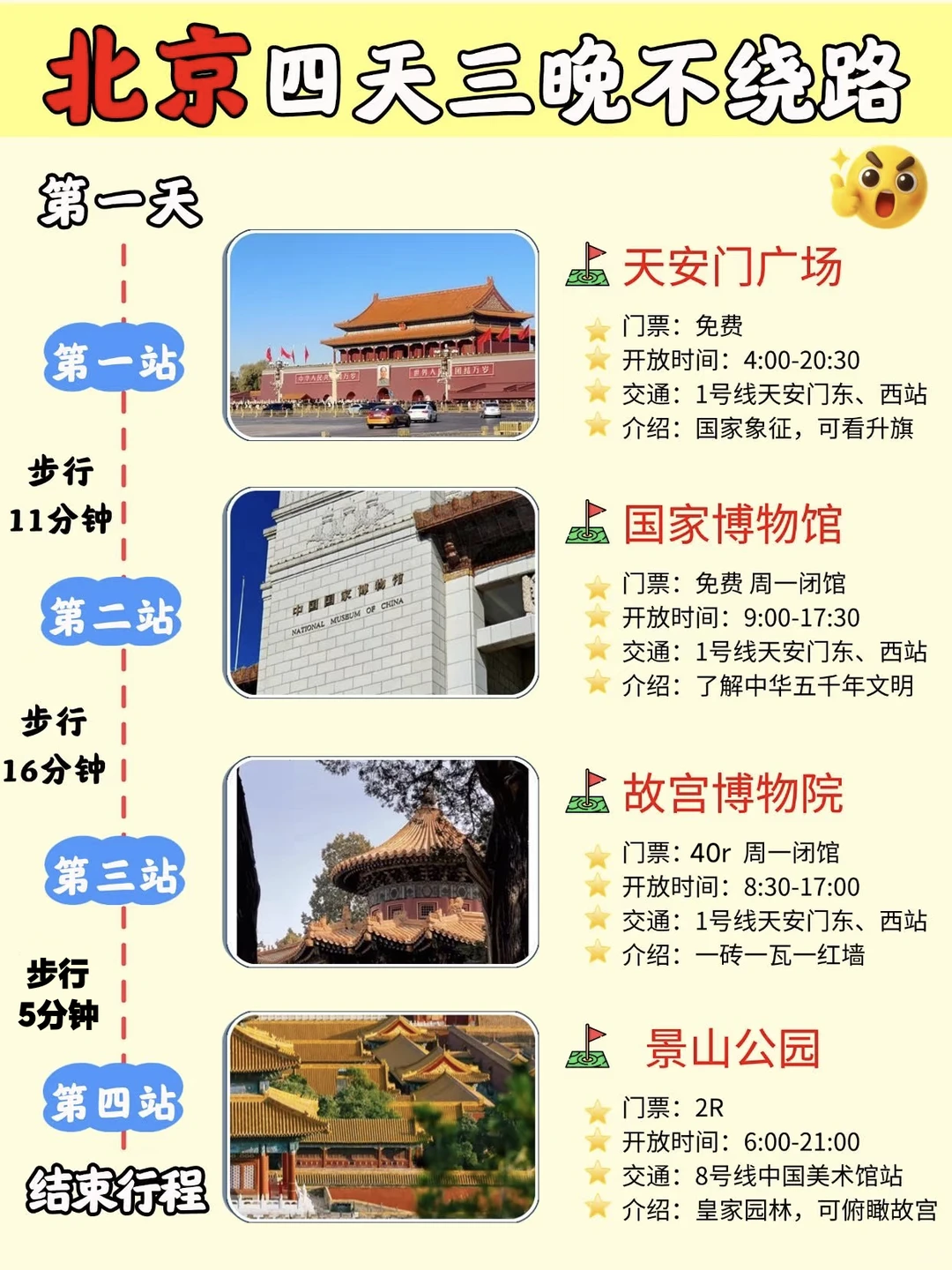 北京旅游攻略|四天三晚不绕路