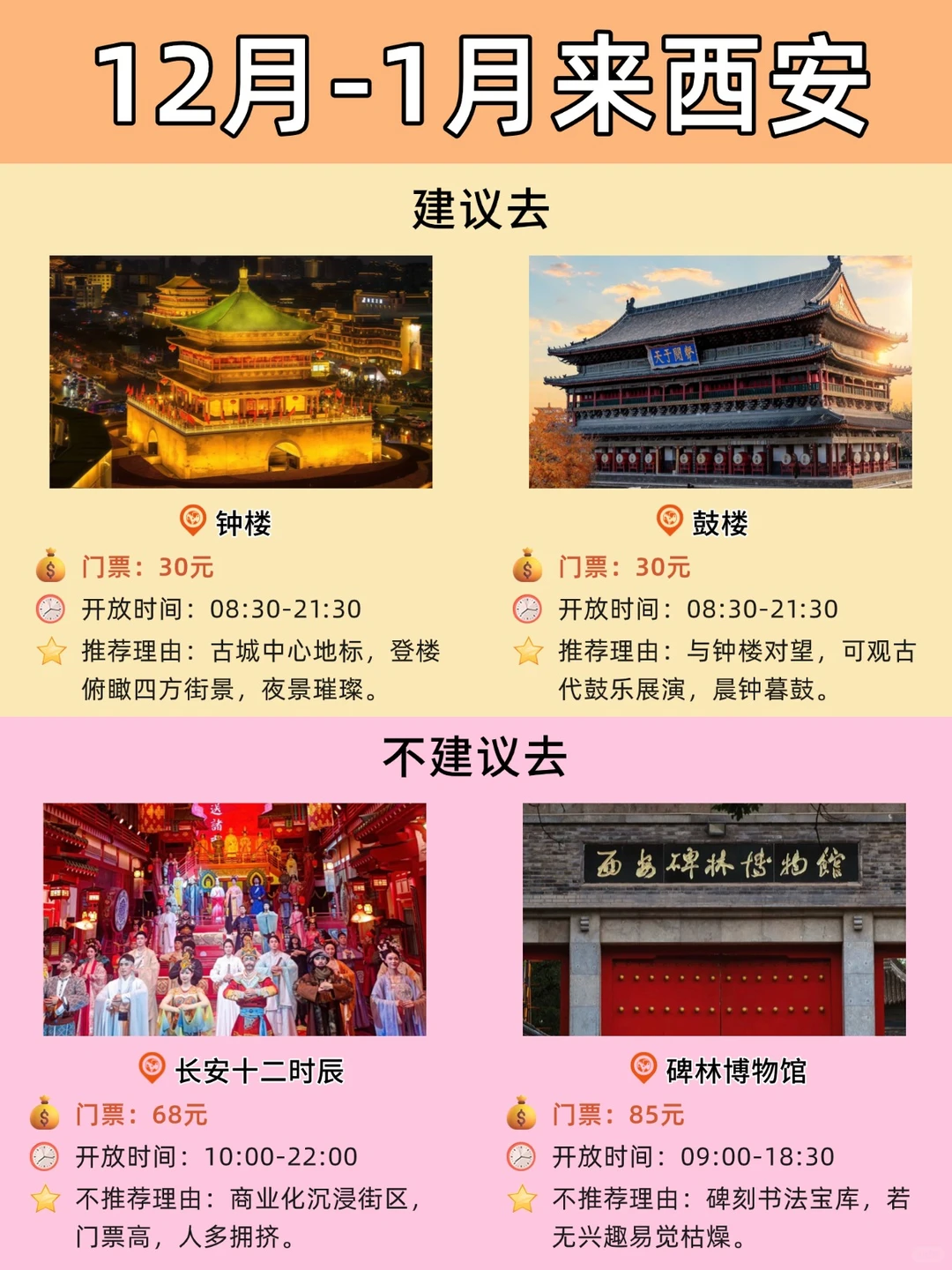 【西安旅游攻略】初次来这些地方真不用去‼️