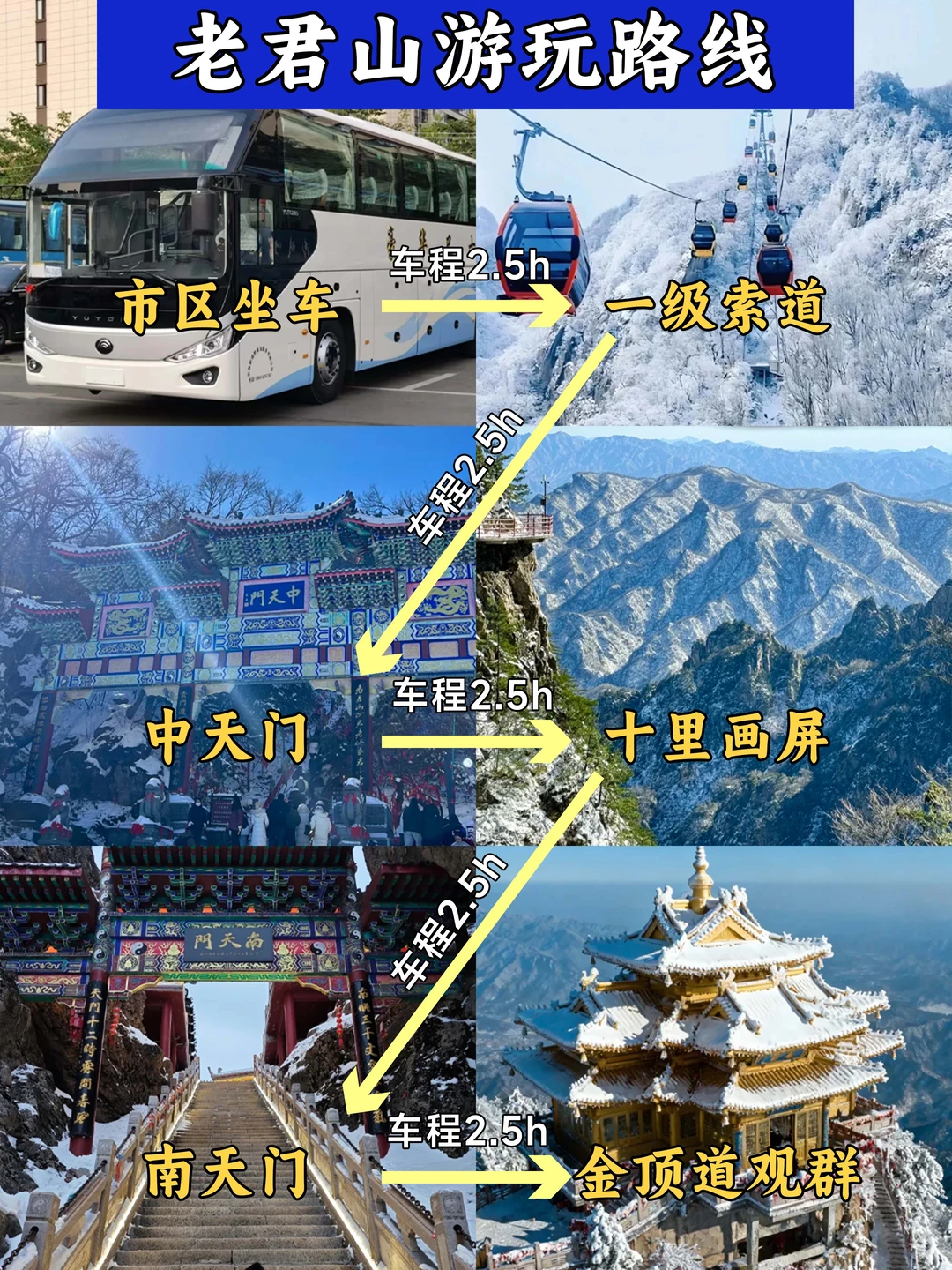 谁懂啊！刚从老君山回来😭