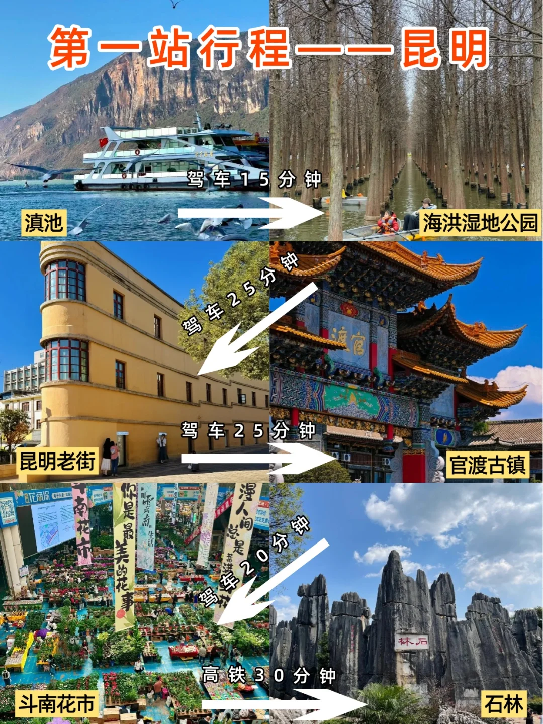 听我的，10-11月去云南衣服就这么带😘