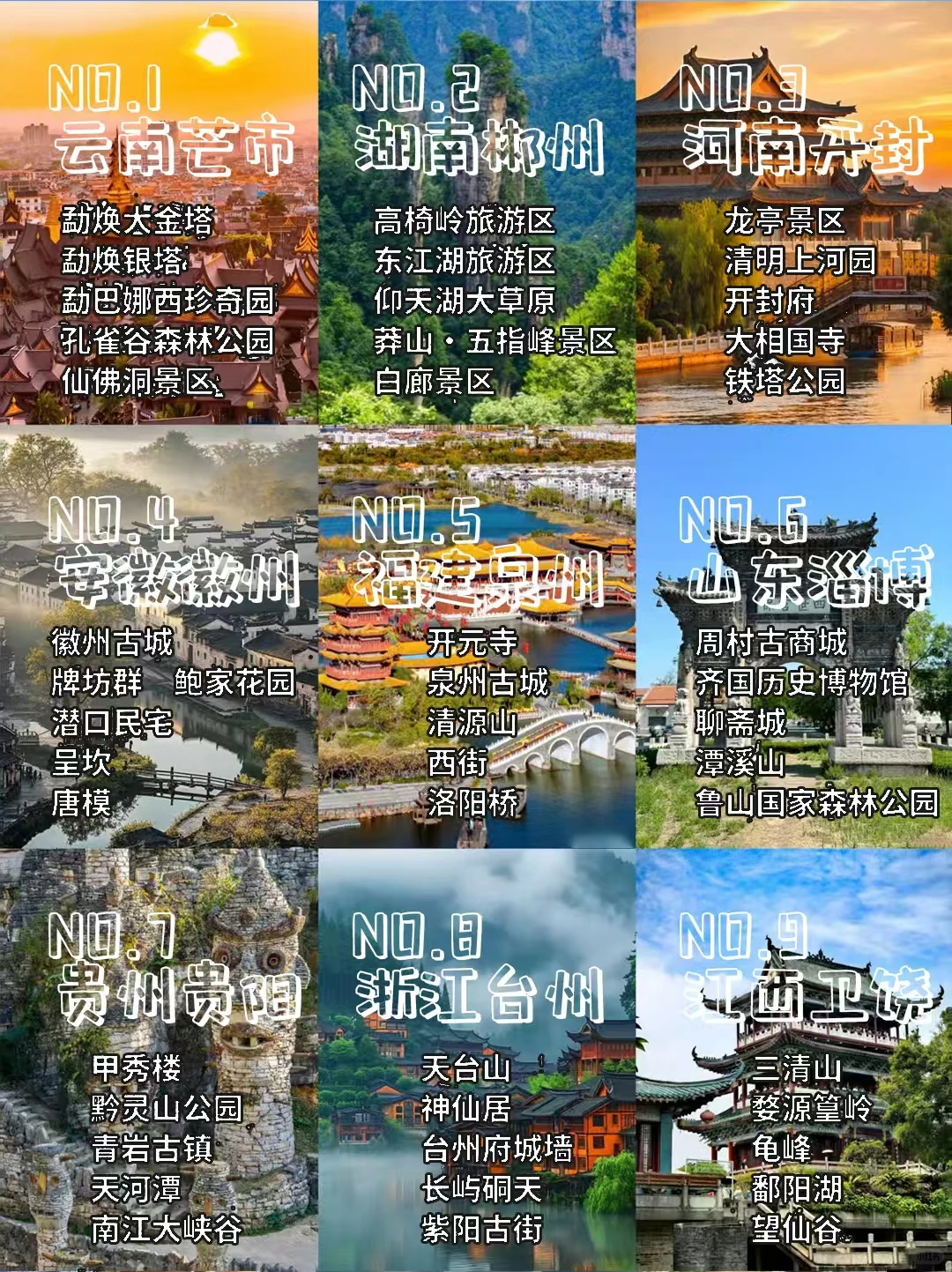 闺蜜&情侣出游🔥适合穷游的9大城市❗️