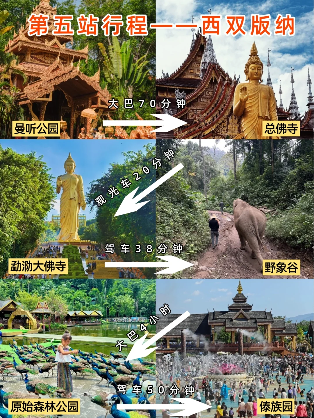 听我的，10-11月去云南衣服就这么带😘