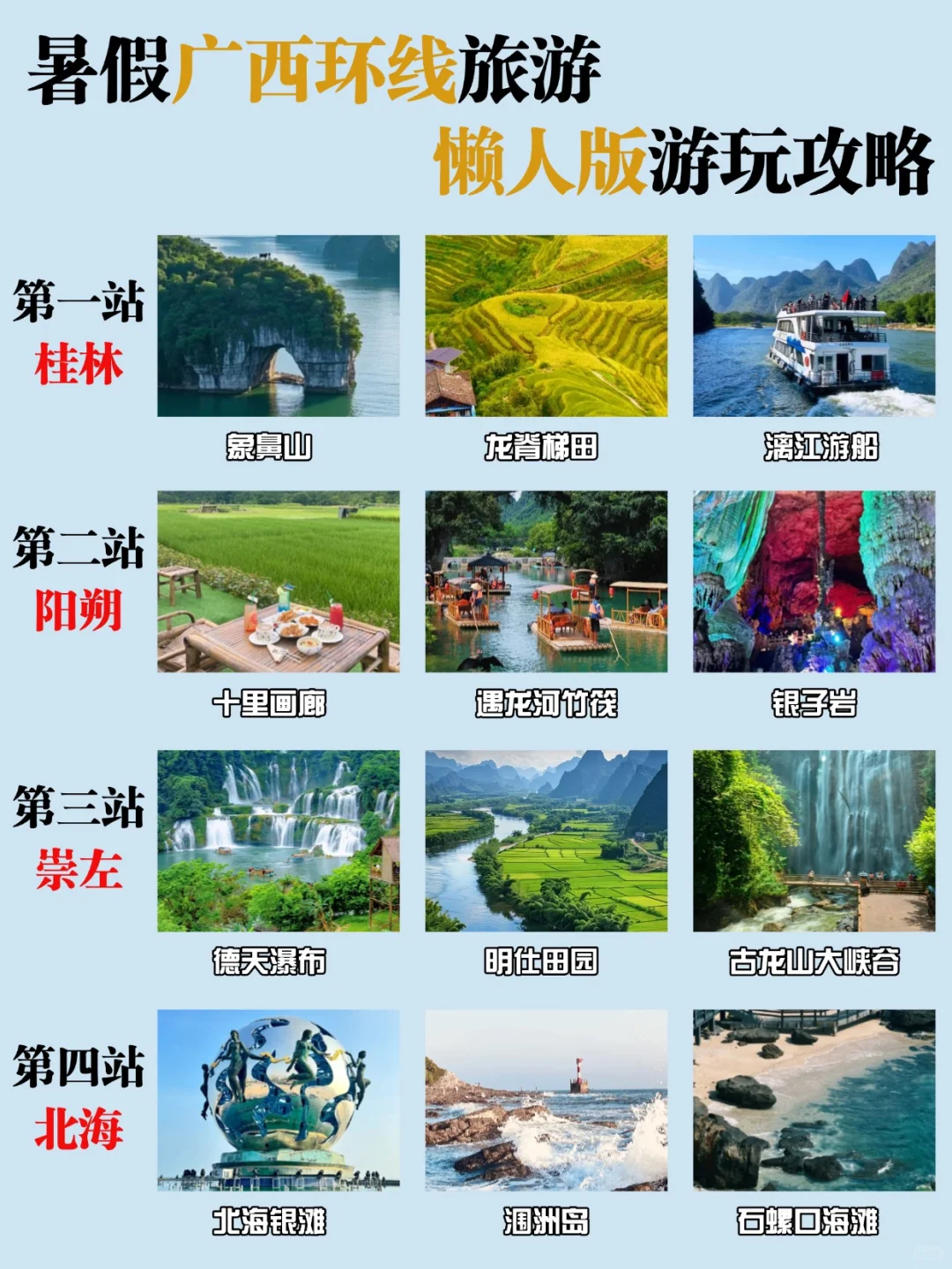 暑假广西环线旅游懒人版游玩攻略一图搞懂