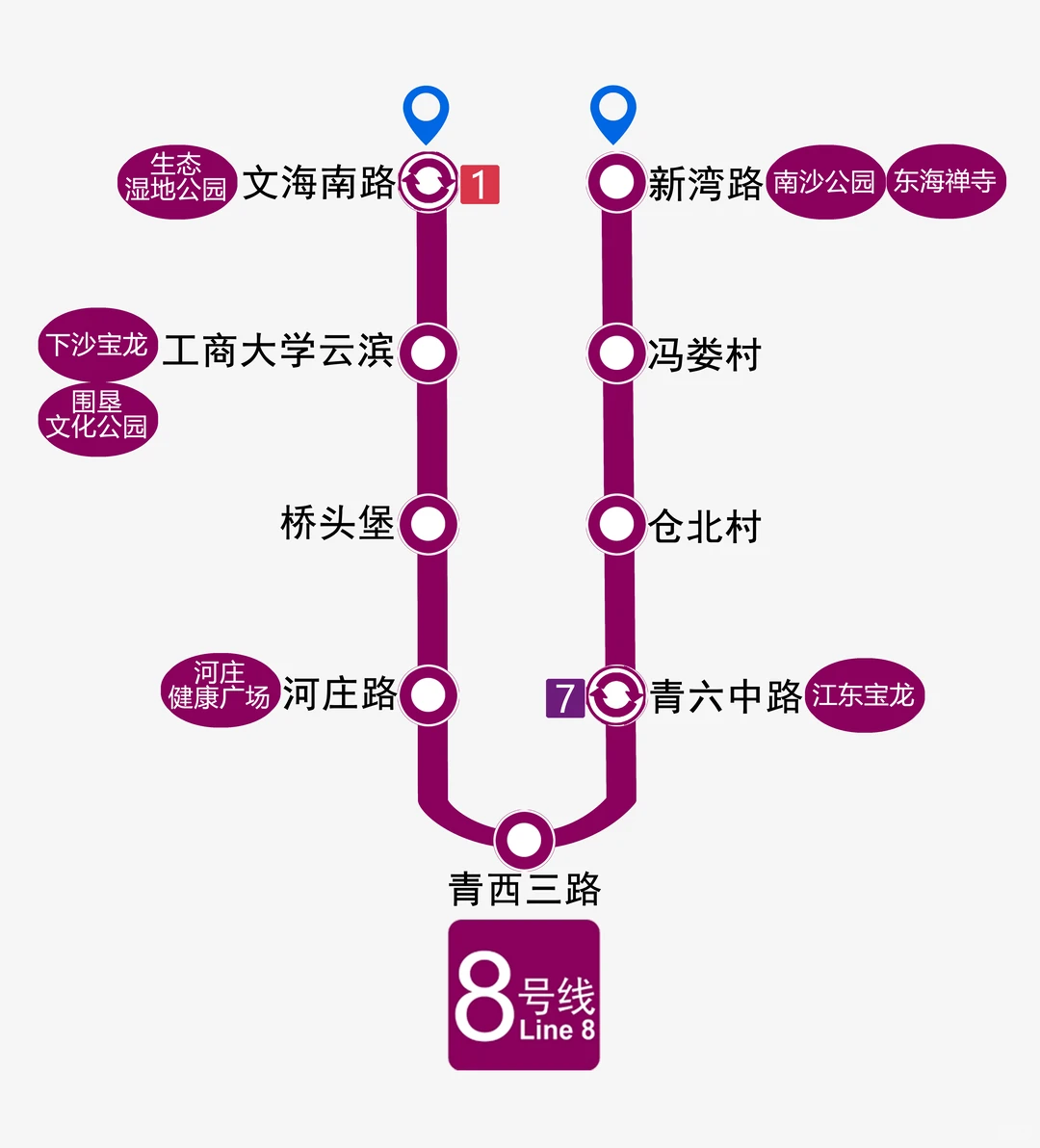 杭州地铁直达景点、商场、打卡点及线路图！