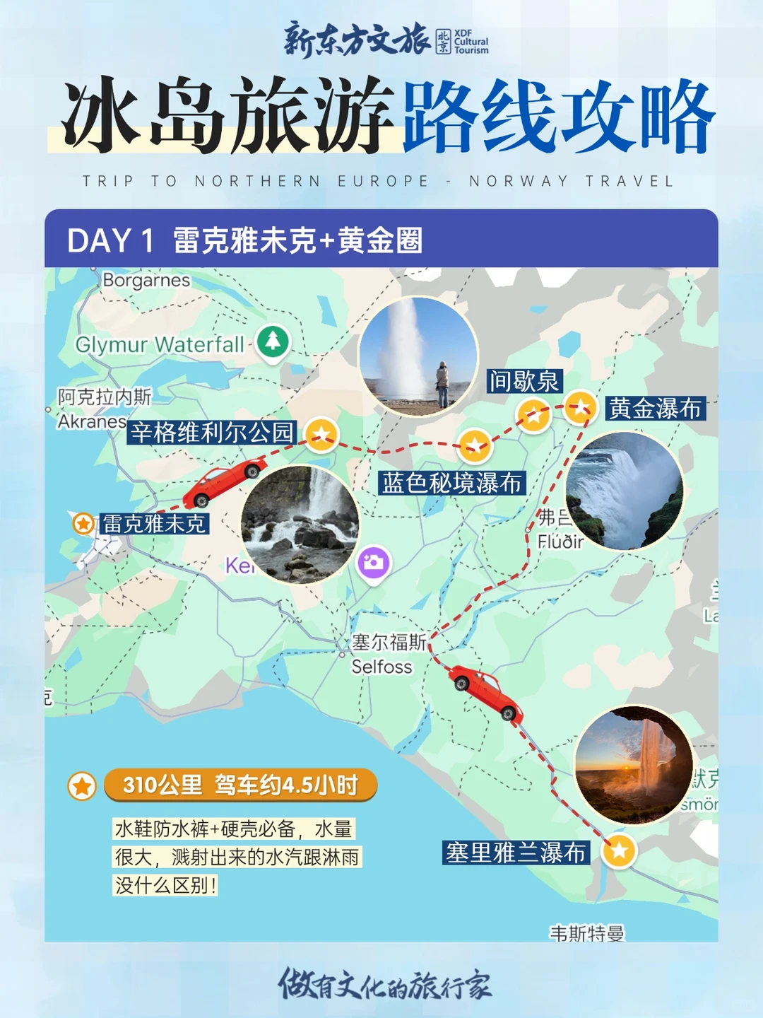 10天挑战冰岛35个景点✨附保姆级攻略