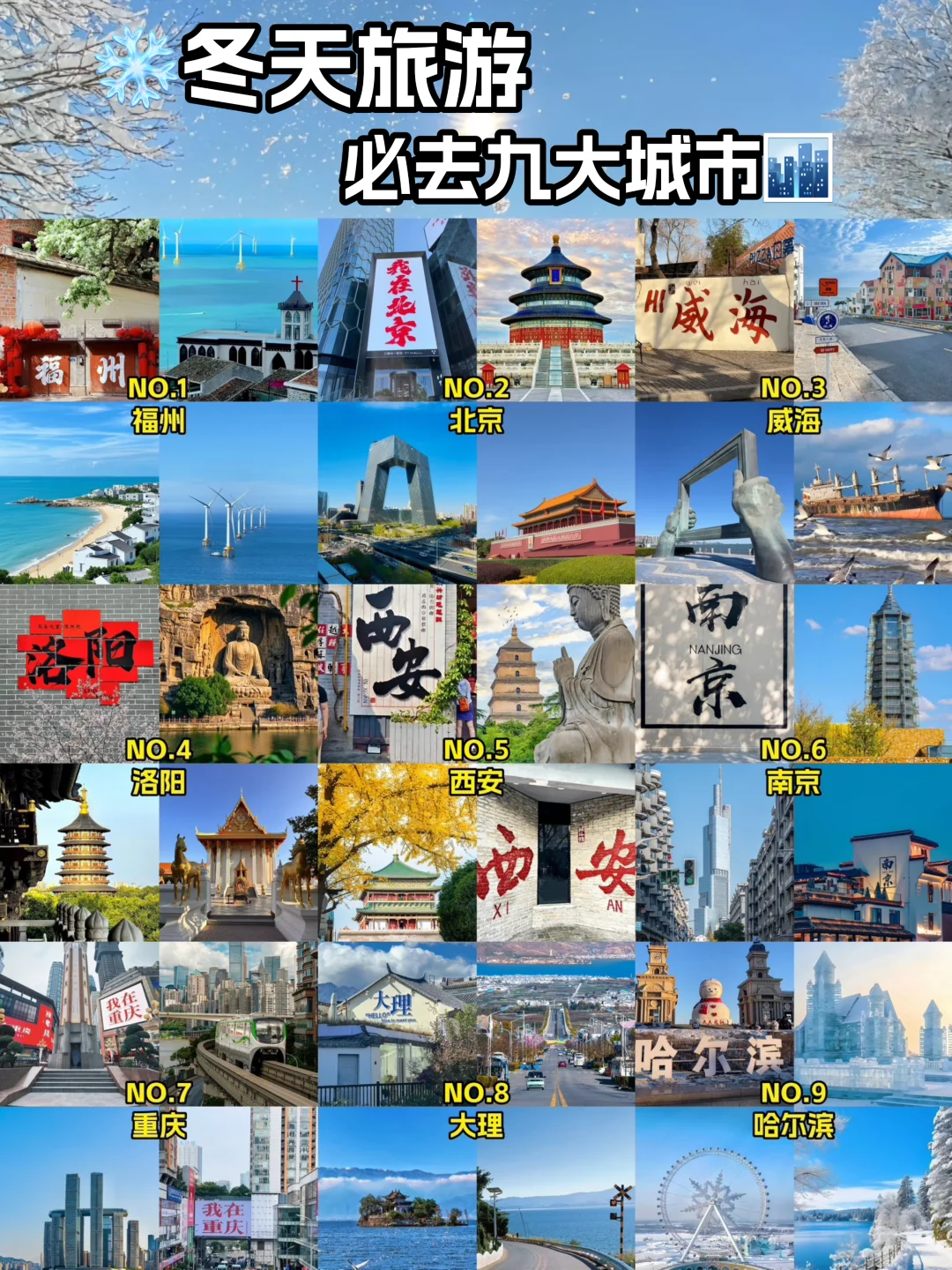 冬季旅游必去的九大城市！你去过几个❓