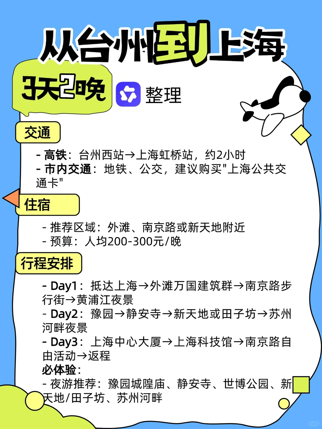 恋爱脑版本的旅行攻略它来啦