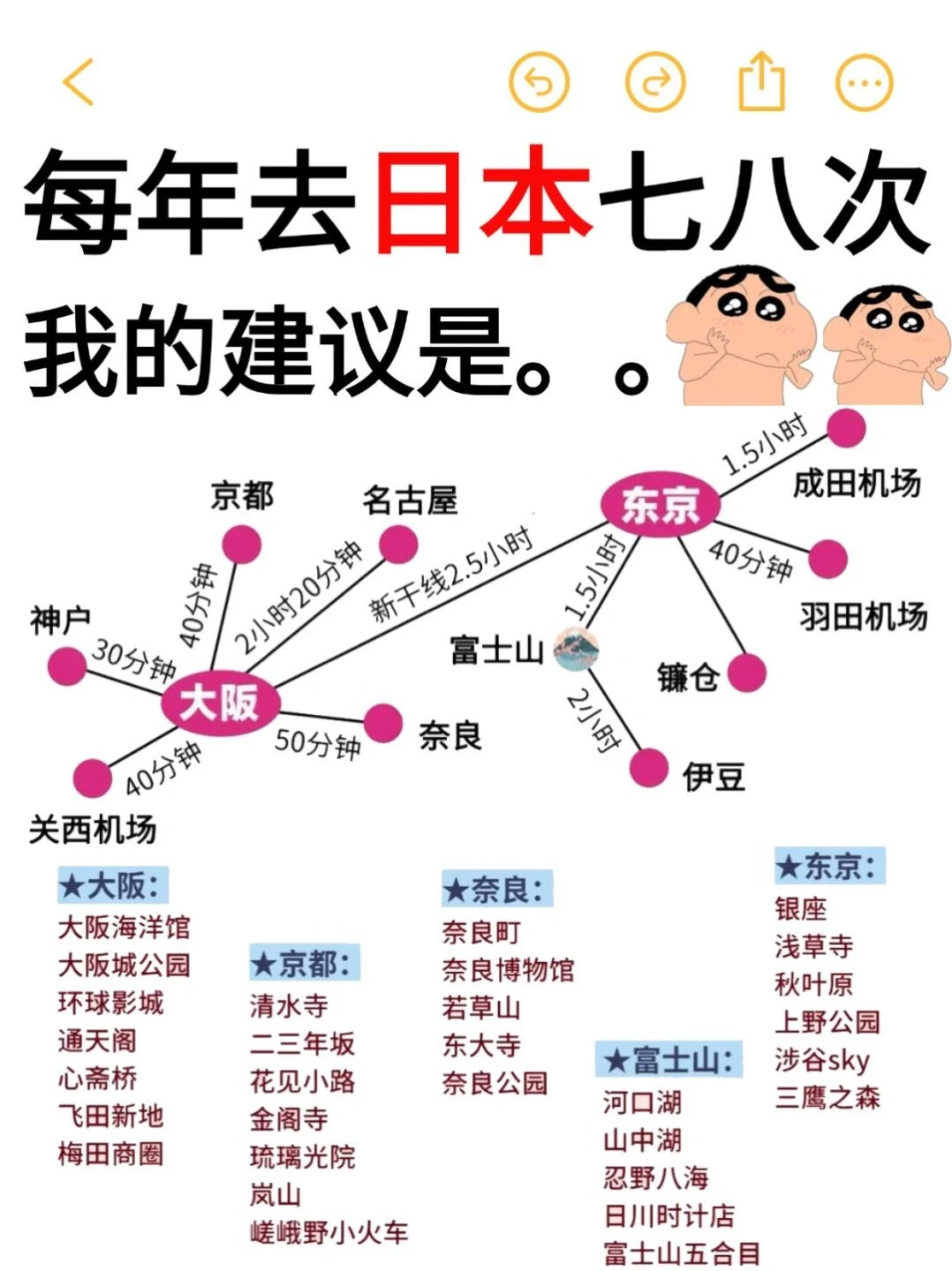 血泪教训😭12-2月去日本旅游一定要做攻略