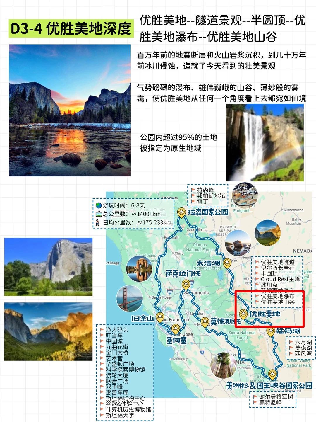 旧金山旅游🌈把城海火山都玩遍!照抄不谢