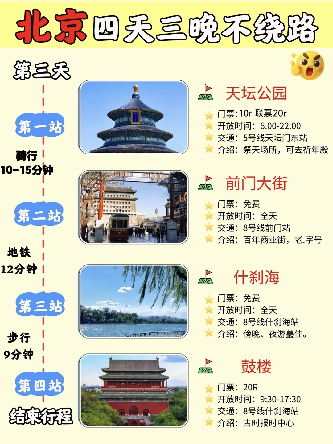 北京旅游攻略|四天三晚不绕路