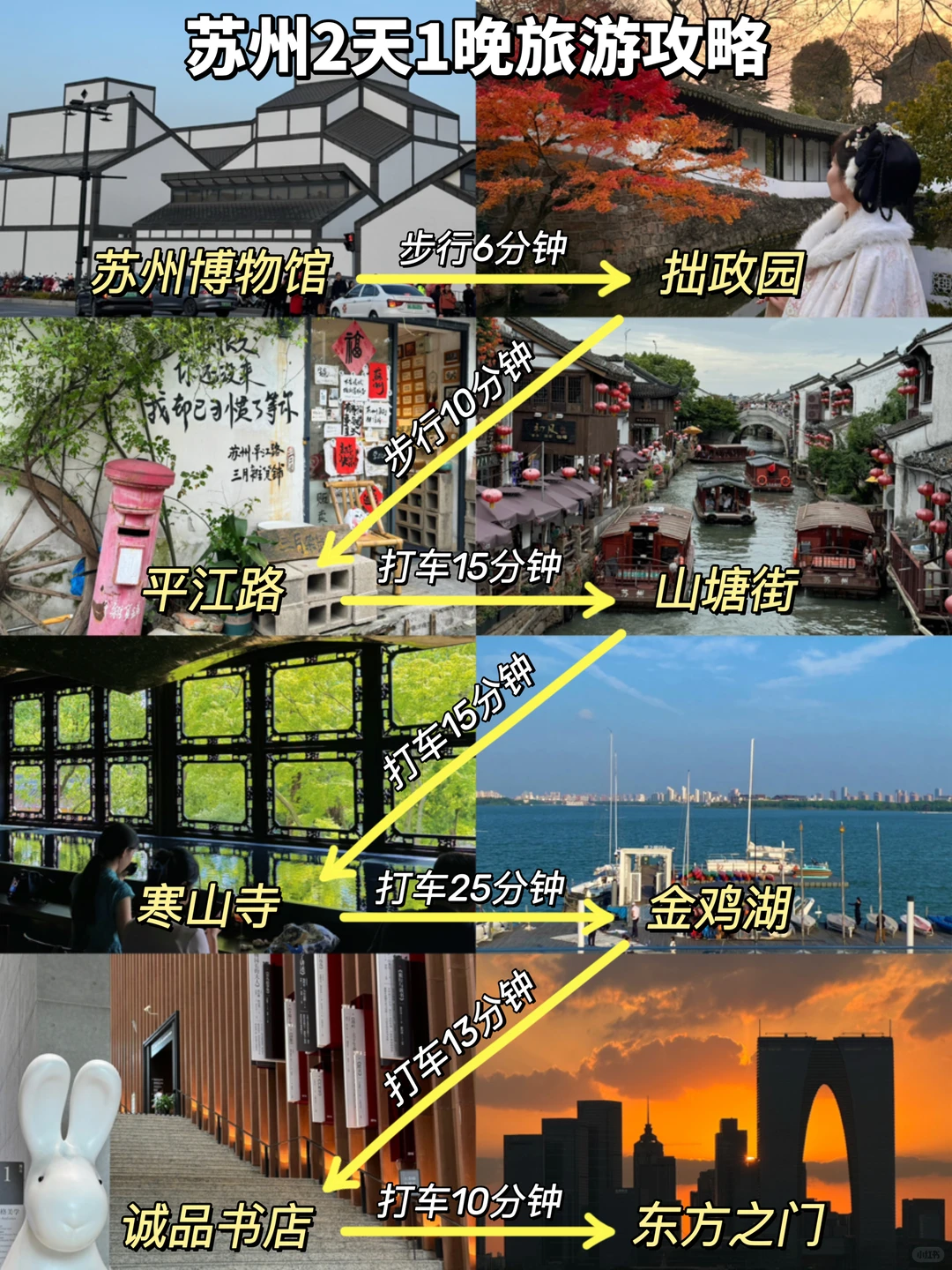 苏州两日游📍不废腿版旅游攻略✅