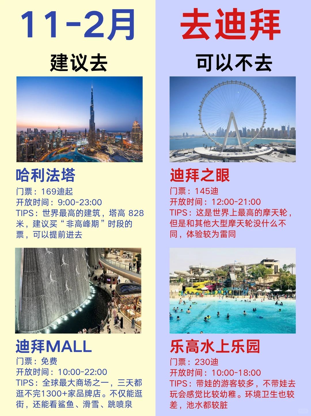 第1⃣️次来迪拜必看的超全旅游攻略！