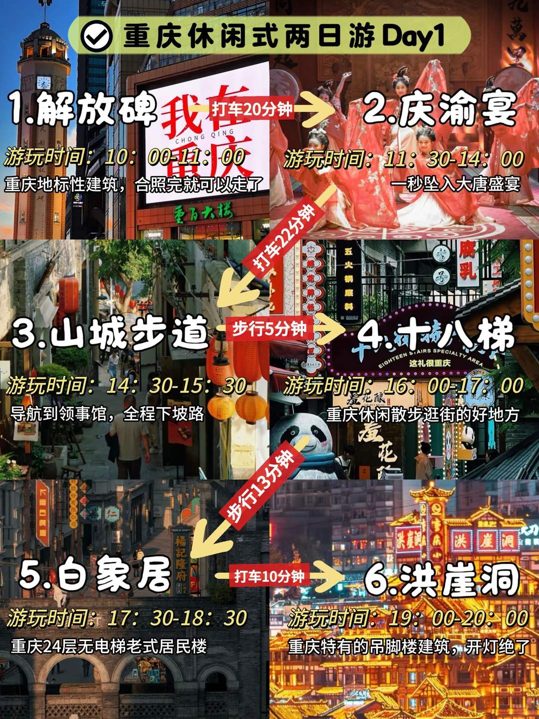 ⛰️重庆保姆级旅游攻略|两天一夜⭐轻松玩