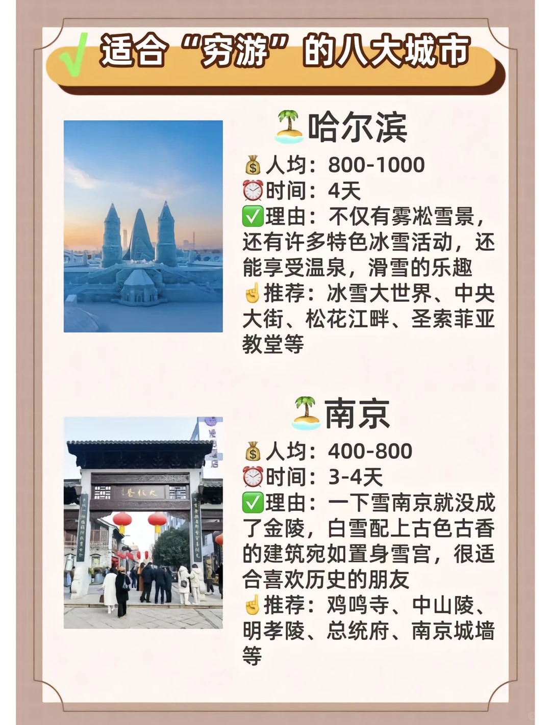 穷游攻略,这些城市性价比超高!