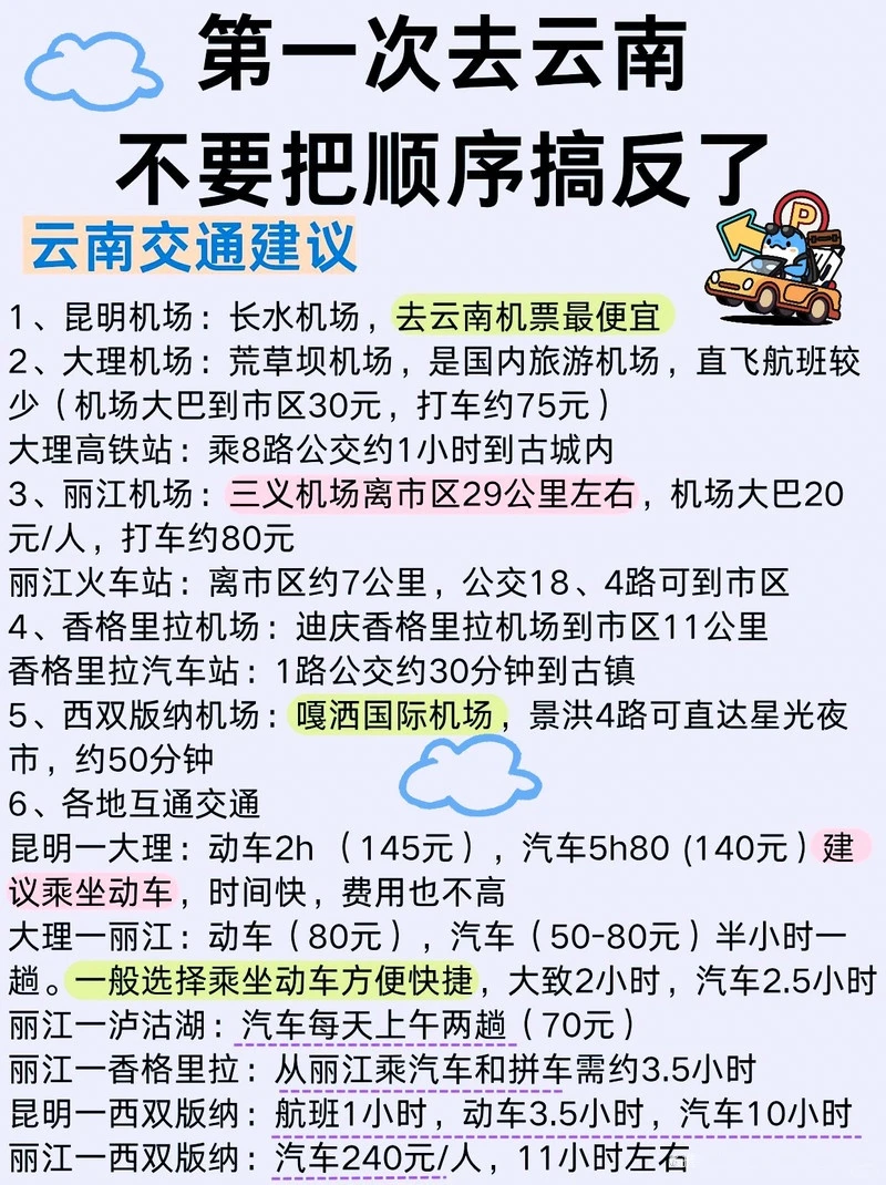 第一次去云南超全旅游攻略🌱