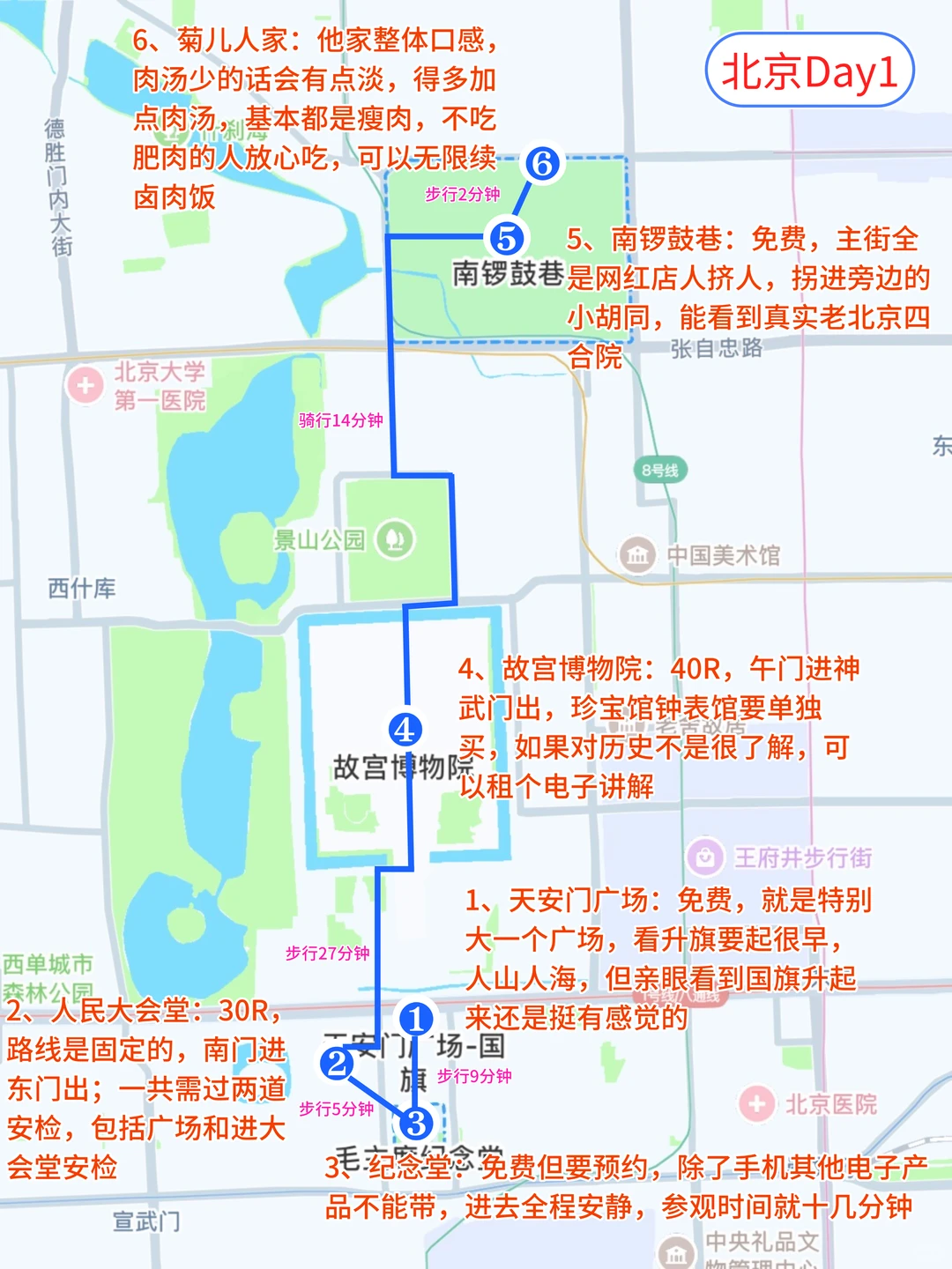 对自己熬夜复盘的北京攻略满意到睡不着…🥹