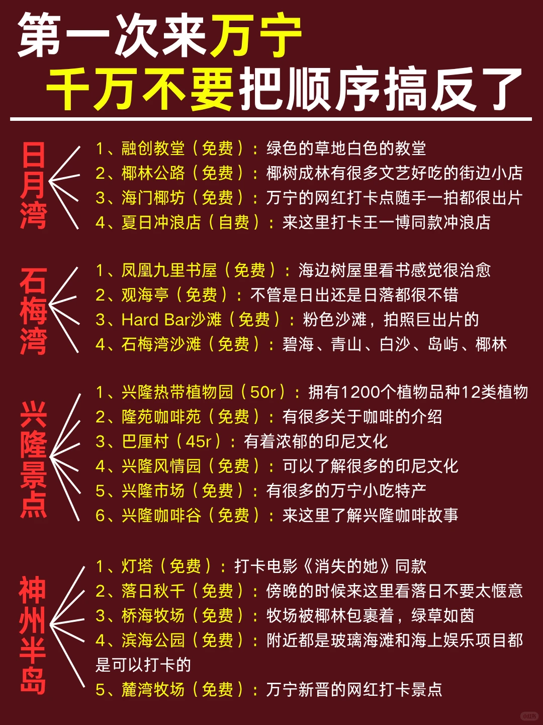 万宁3天2夜|保姆级旅游路线攻略,不绕路