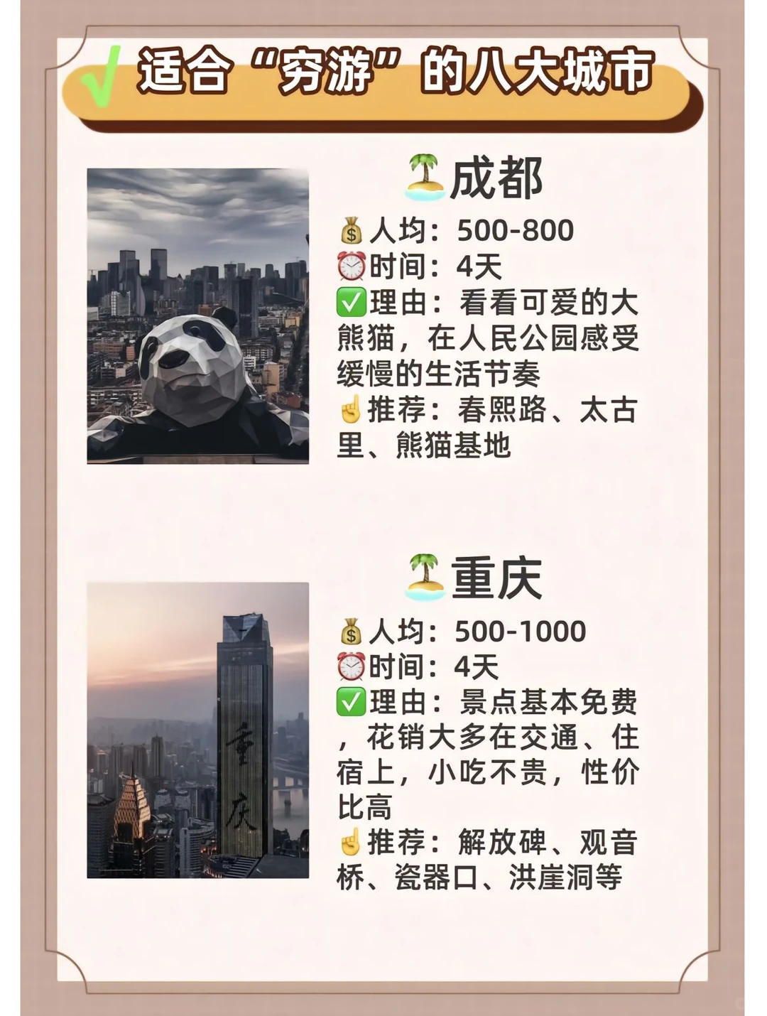 穷游攻略，这些城市性价比超高！