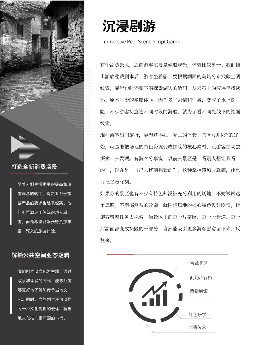 景区+剧本杀！让每次旅行都像在探险