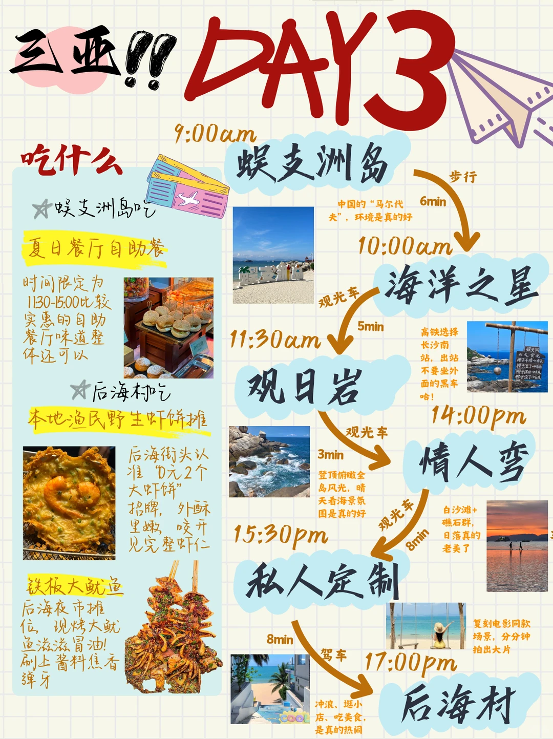 三亚3日游保姆级旅游攻略‼️手绘版😭