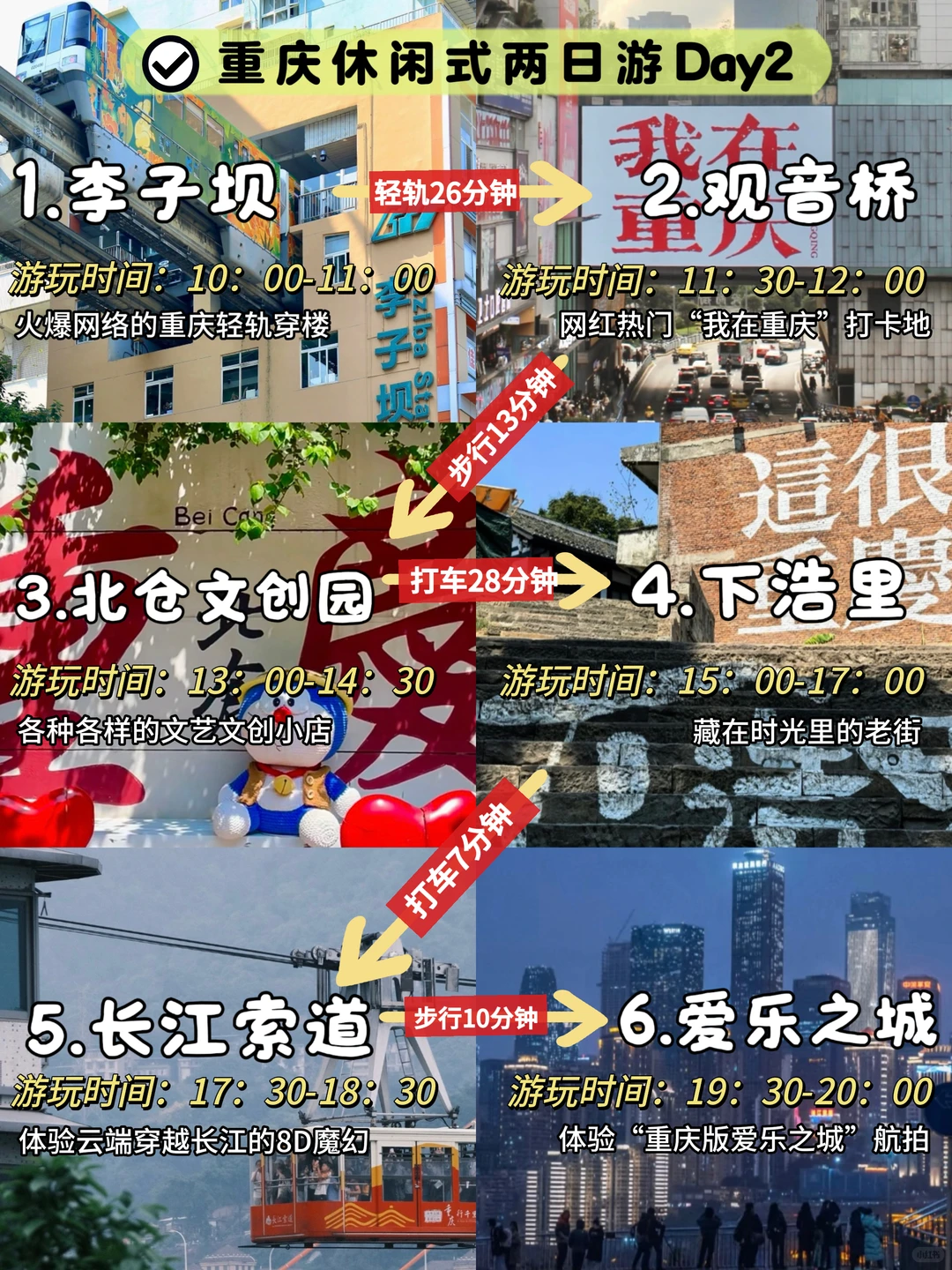 ⛰️重庆保姆级旅游攻略|两天一夜⭐轻松玩