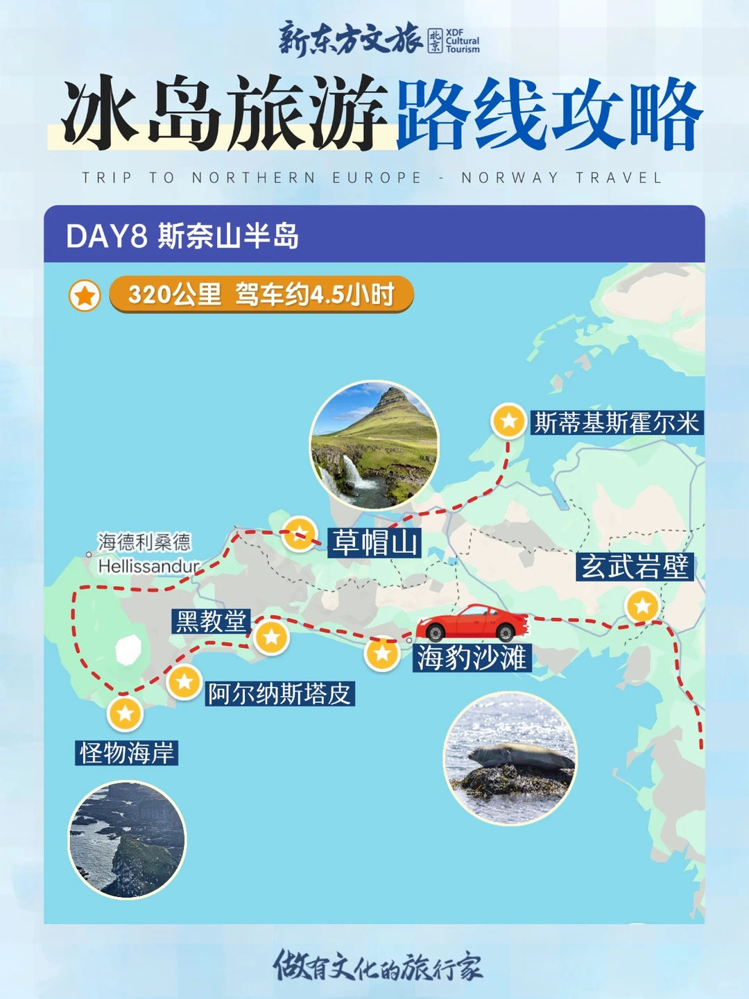 10天挑战冰岛35个景点✨附保姆级攻略