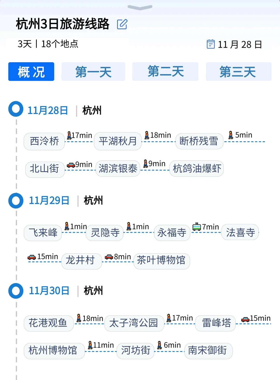 被自己做的杭州旅游攻略满意到睡不着。。。