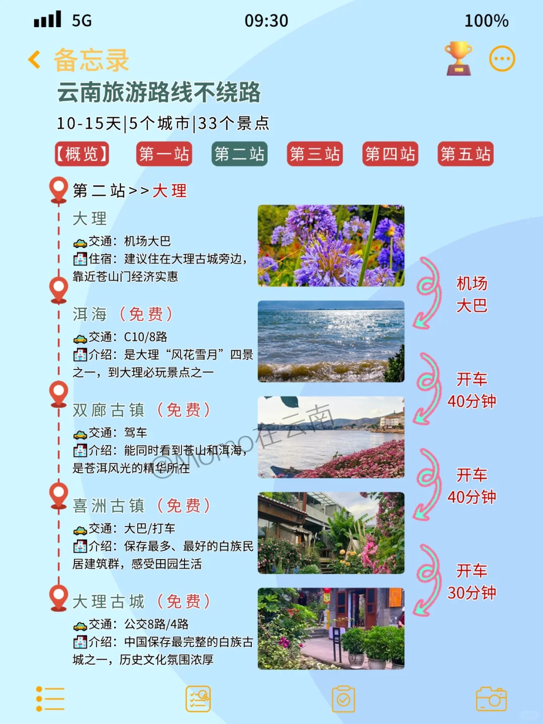 对自己做的云南旅游攻略满意哭了（复盘版)