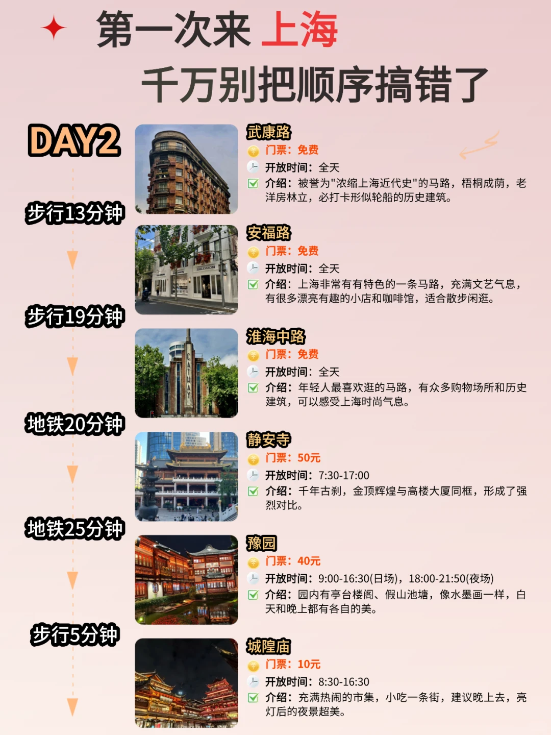 上海两天一夜 | 保姆级旅游攻略,不绕路!