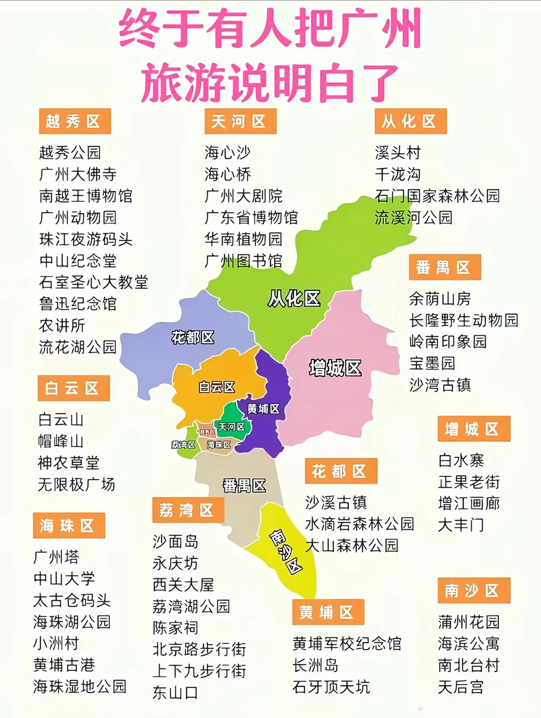 一张图看懂广州怎么玩！保姆级攻略，快收藏