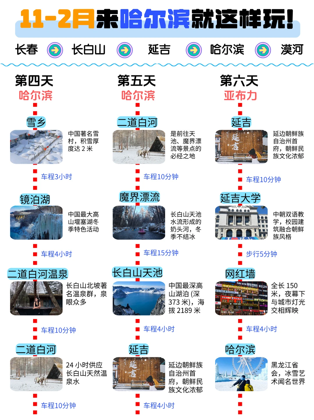 🔥11-2月来哈尔滨就这样玩‼️全程纯玩