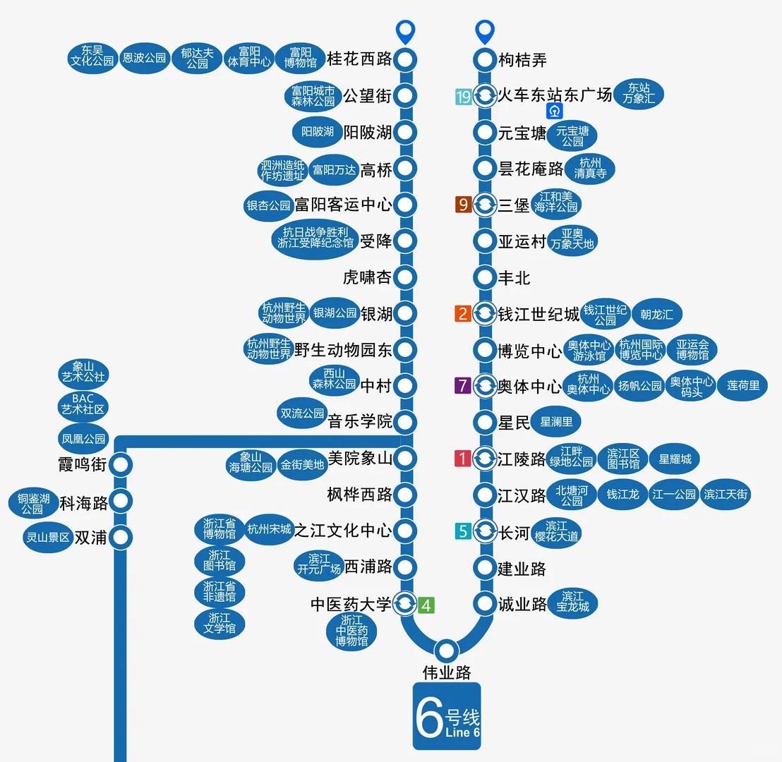 杭州地铁直达景点、商场、打卡点及线路图！