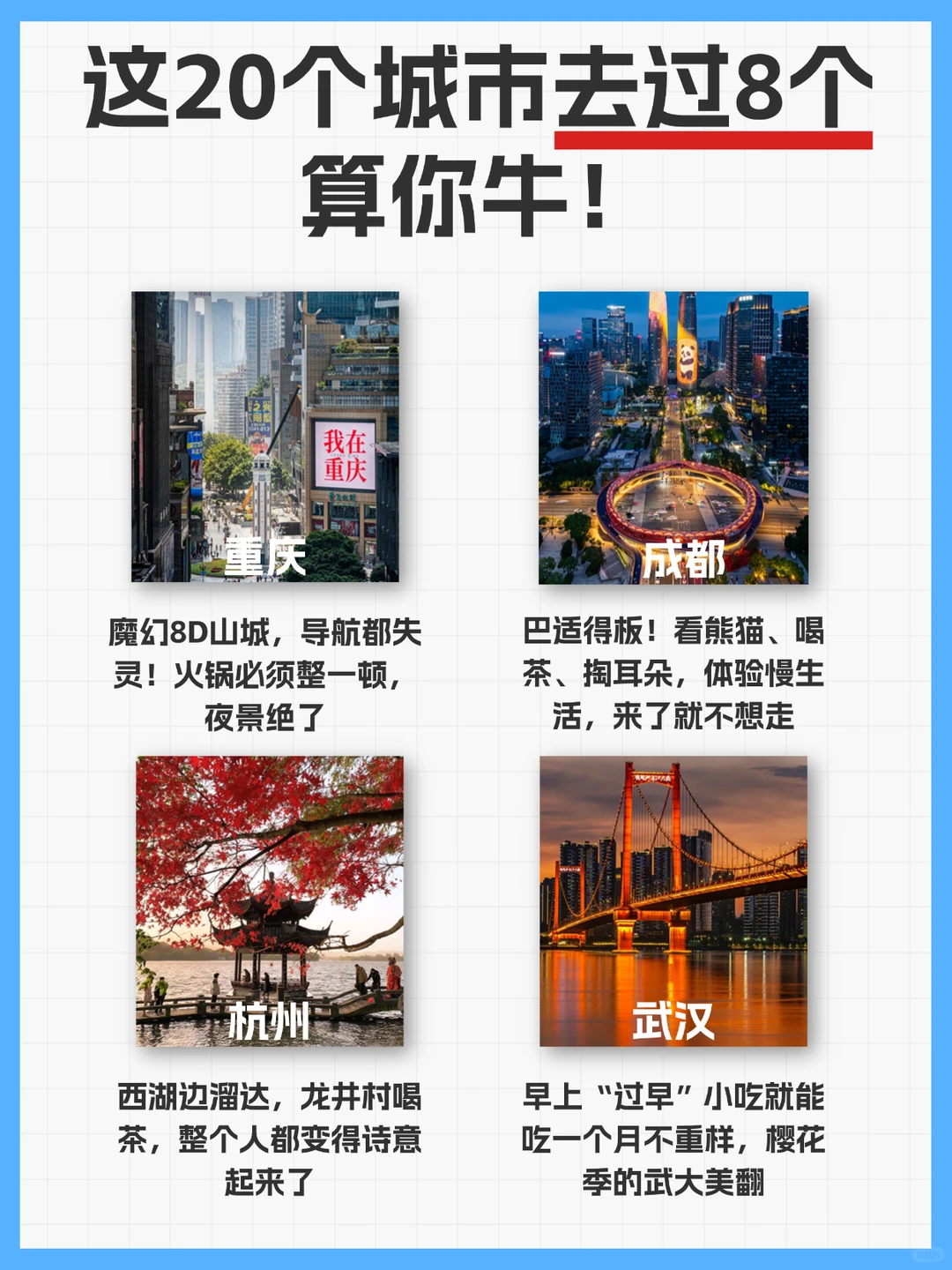 听说这20个城市，打卡8个以上就是旅游达人