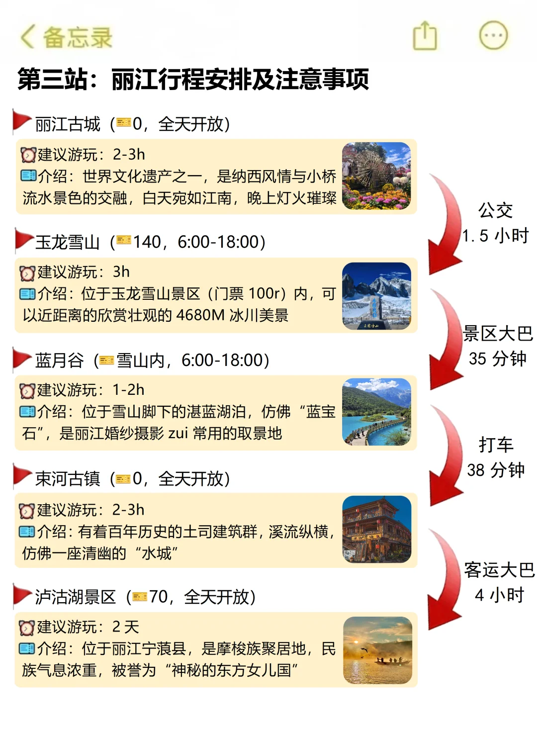 对自己做的云南旅游攻略满意哭了（手写版）