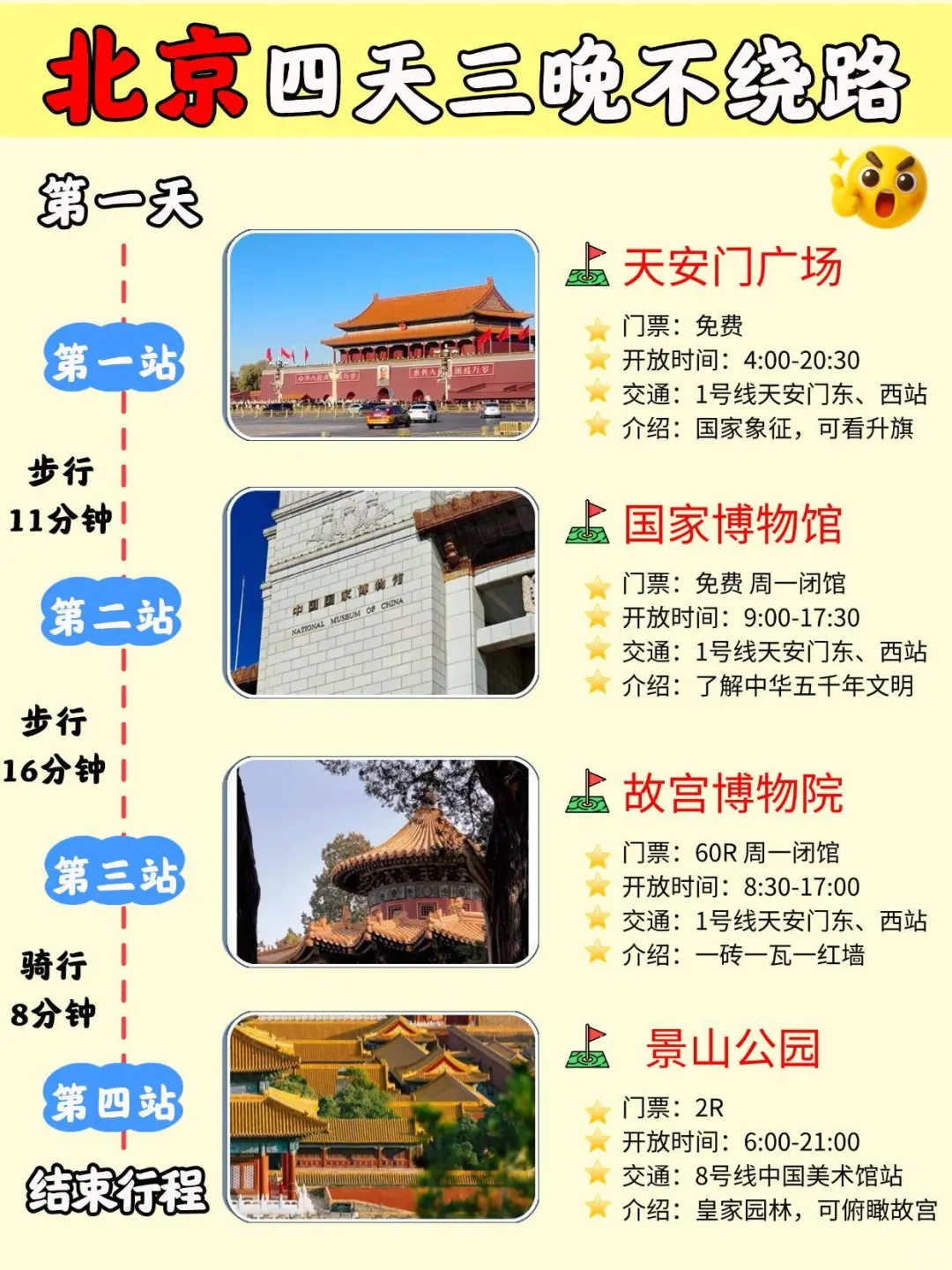 北京4天3夜|保姆级旅游路线攻略,不绕路❗